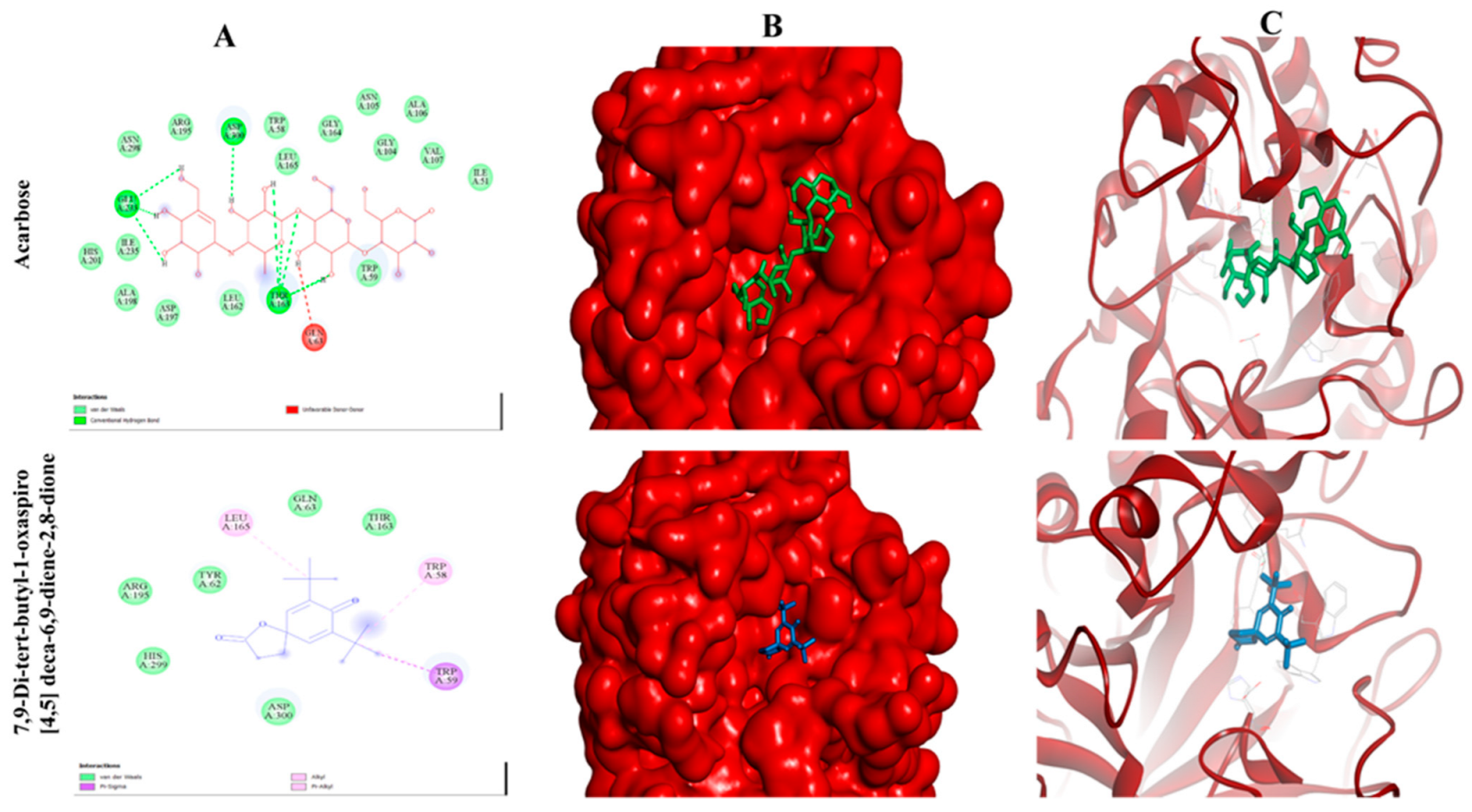 Plants 12 01206 g005