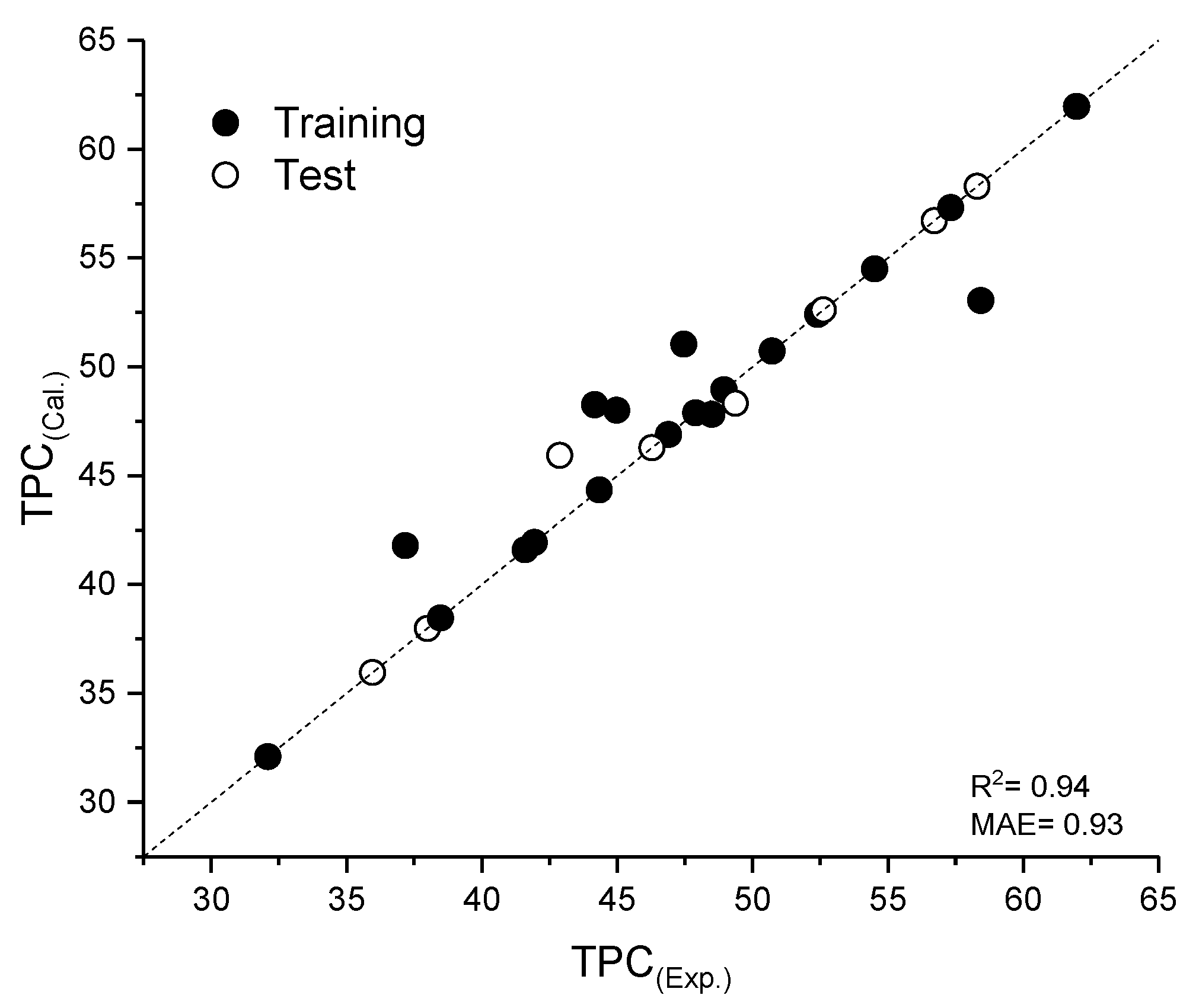 Plants 12 01211 g001