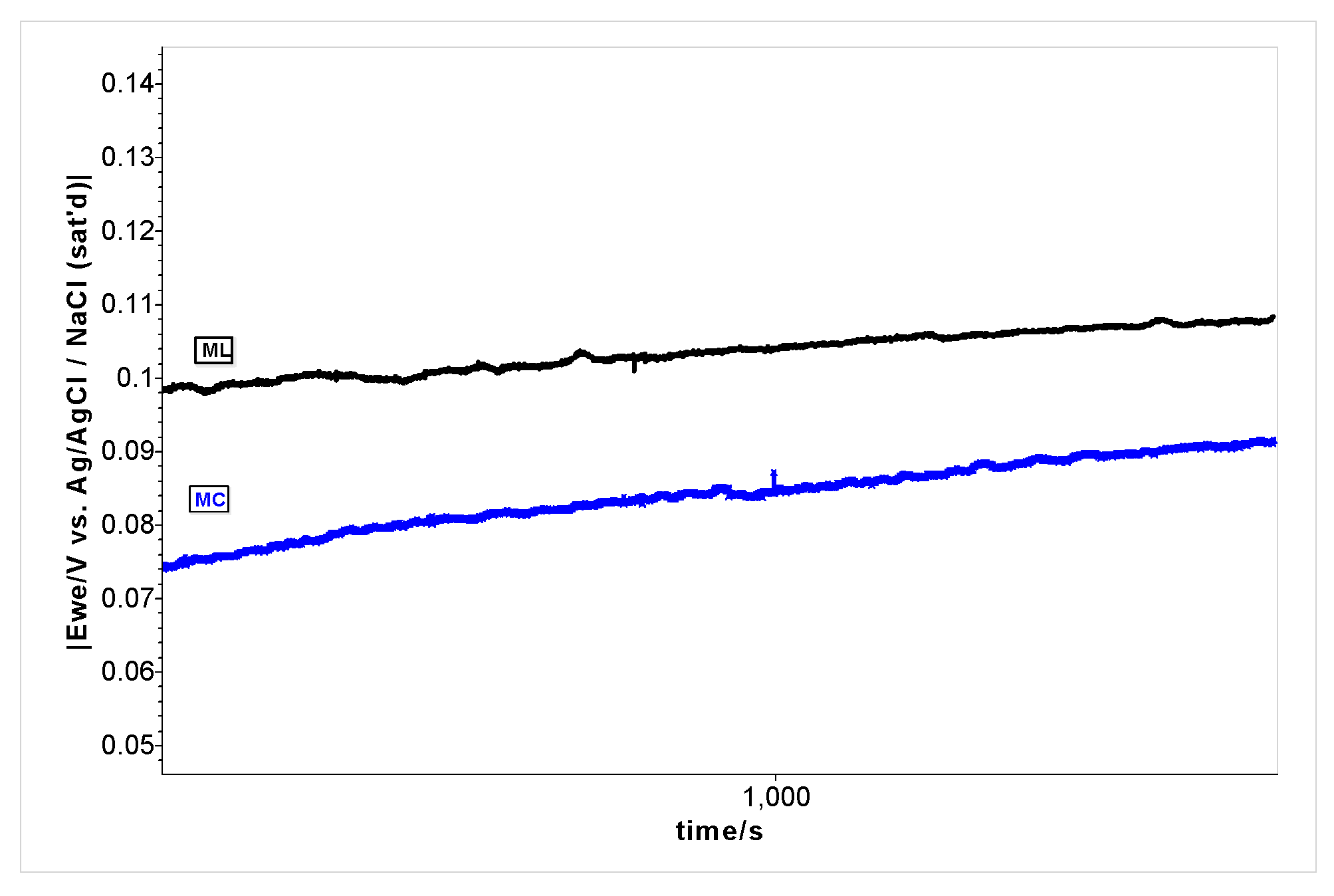 Plants 12 01228 g002 Plants 12 01228 g002
