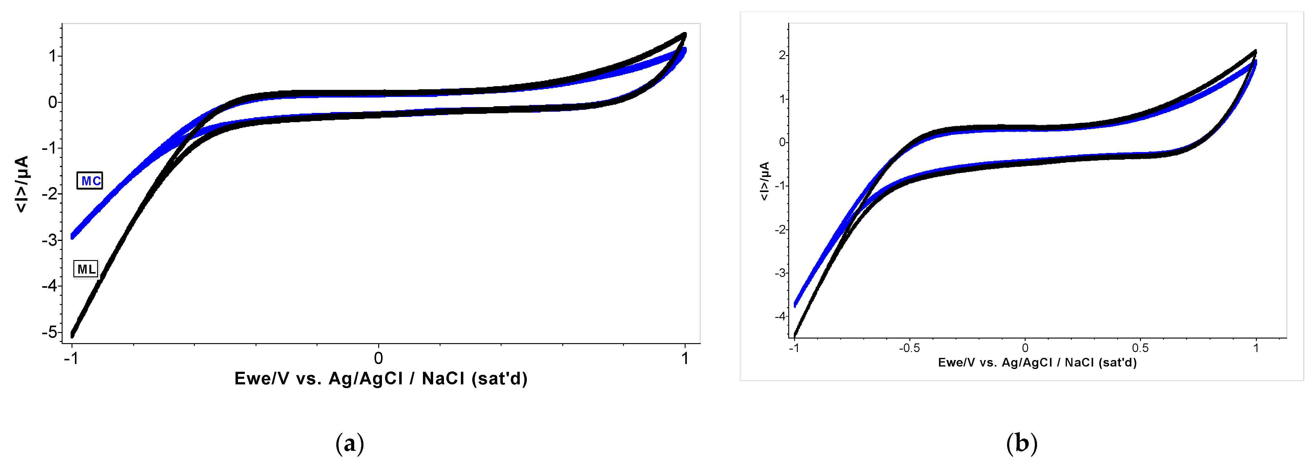 Plants 12 01228 g003 Plants 12 01228 g003