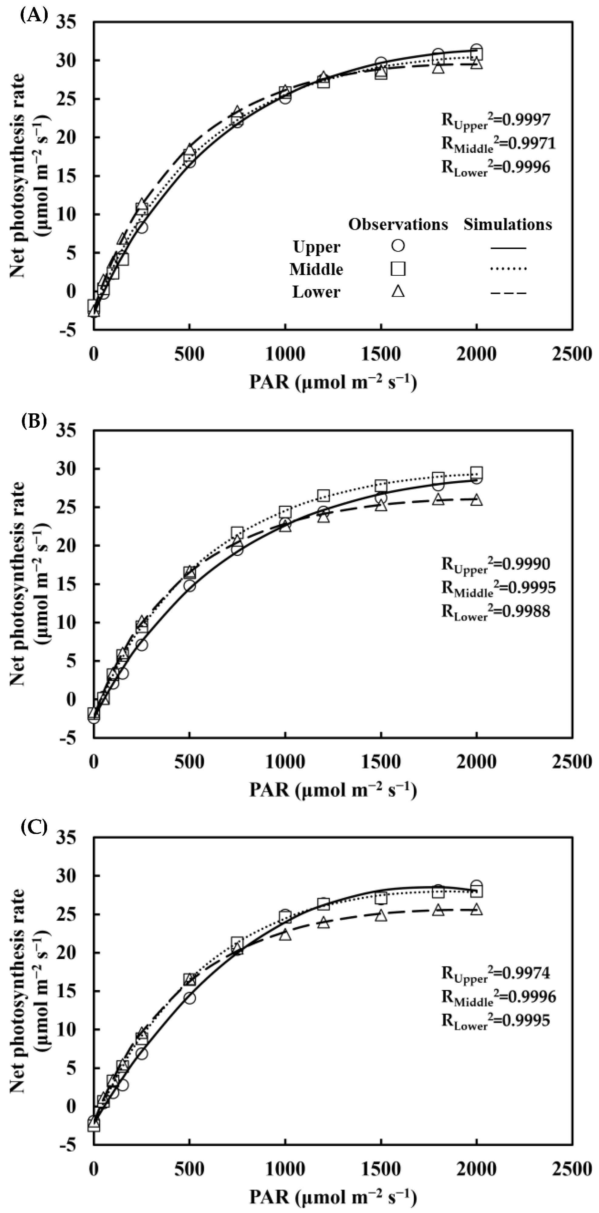 Plants 12 01229 g008