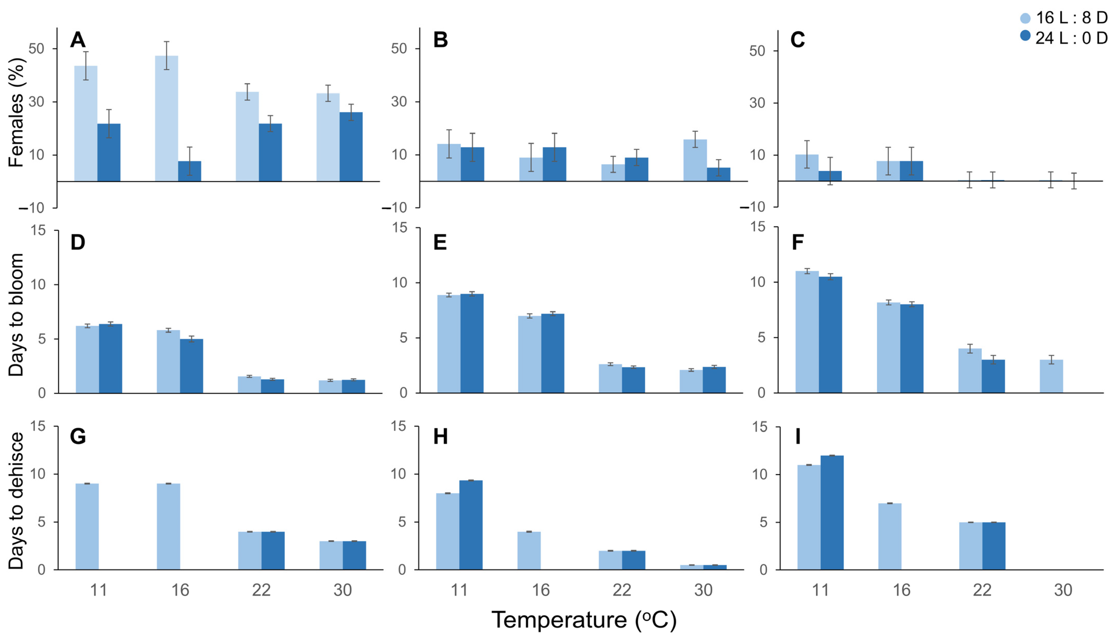 Plants 12 01233 g001