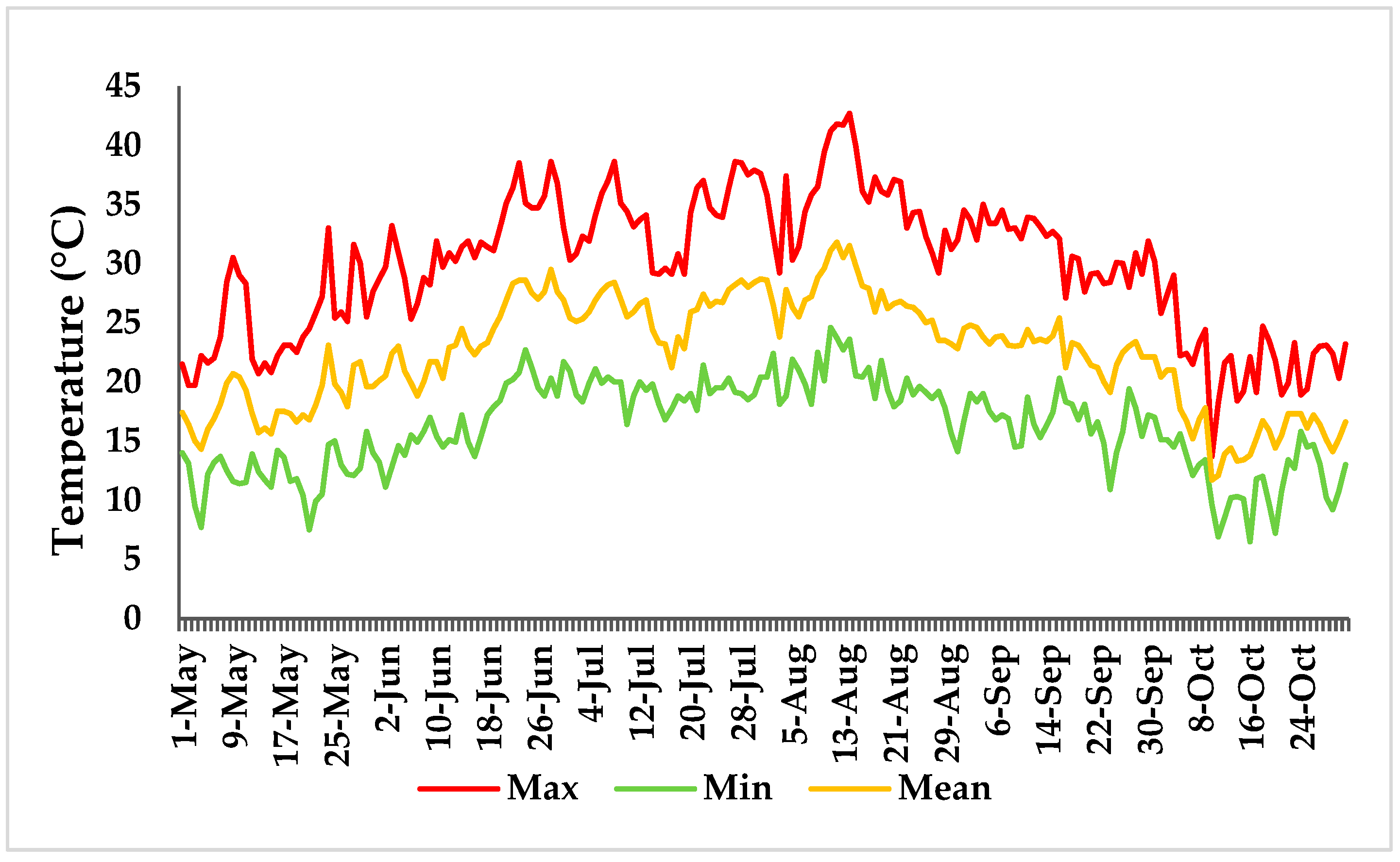 Plants 12 01259 g001 Plants 12 01259 g001