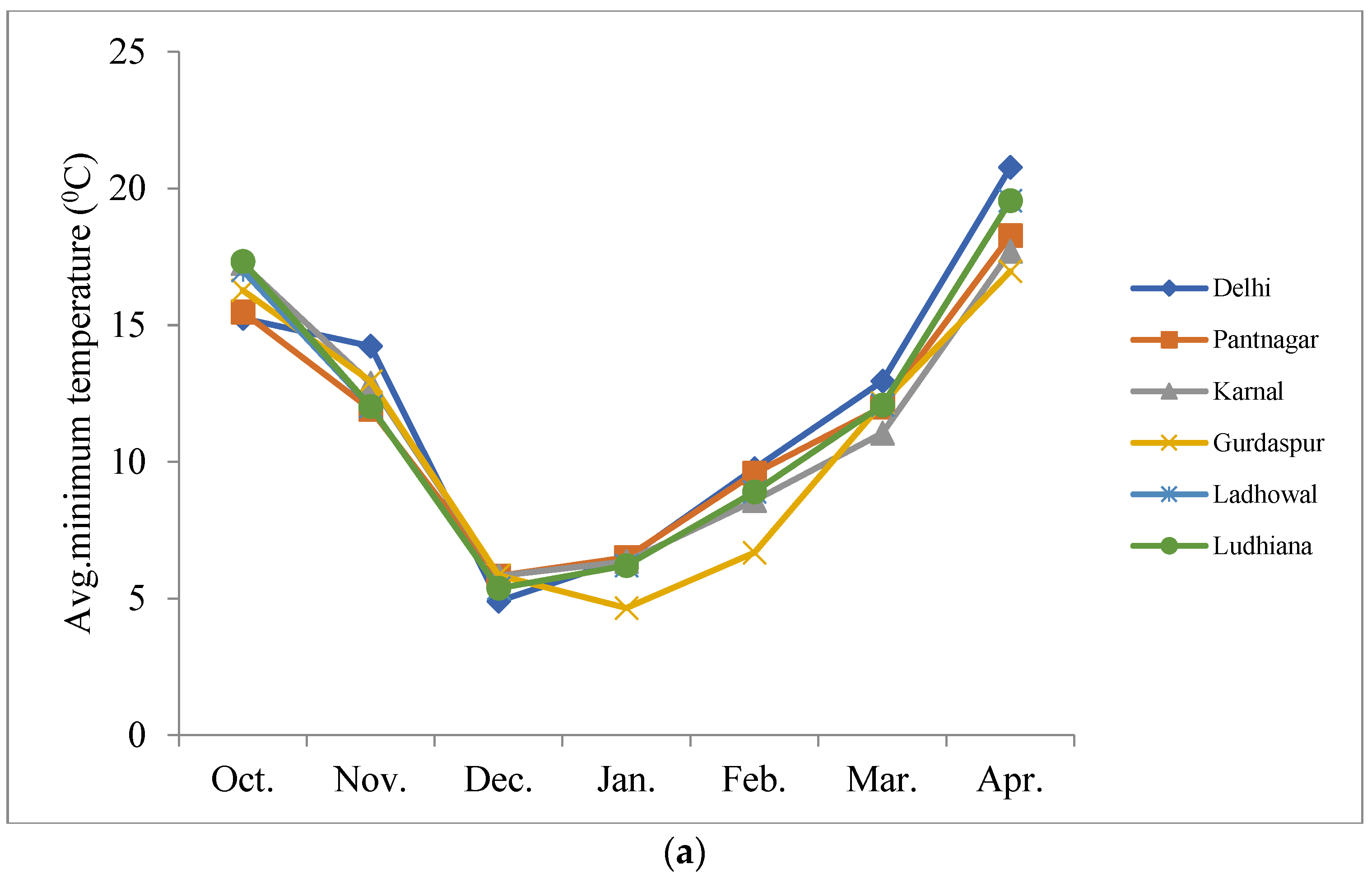 Plants 12 01271 g003a Plants 12 01271 g003a