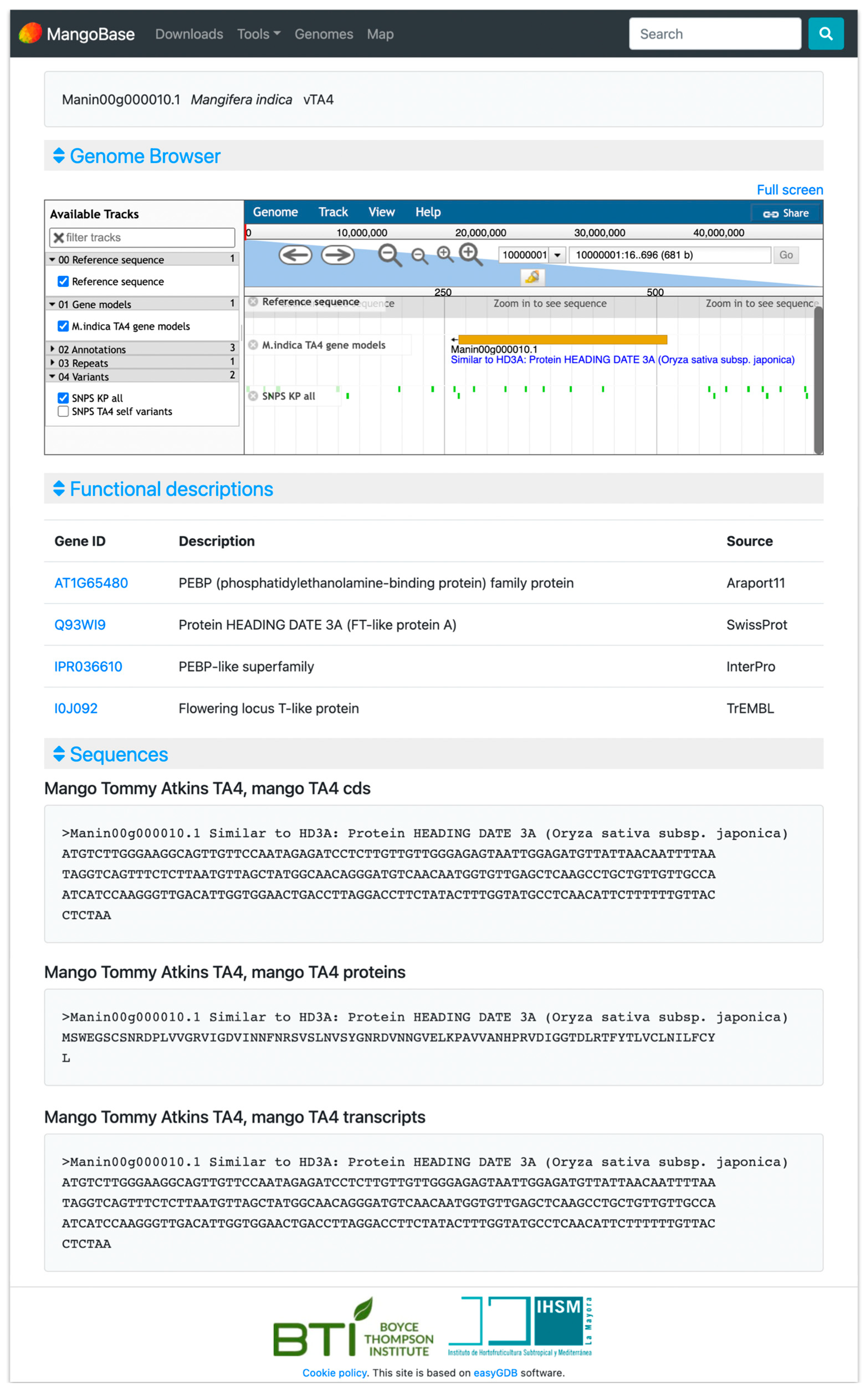Plants 12 01273 g001 Plants 12 01273 g001