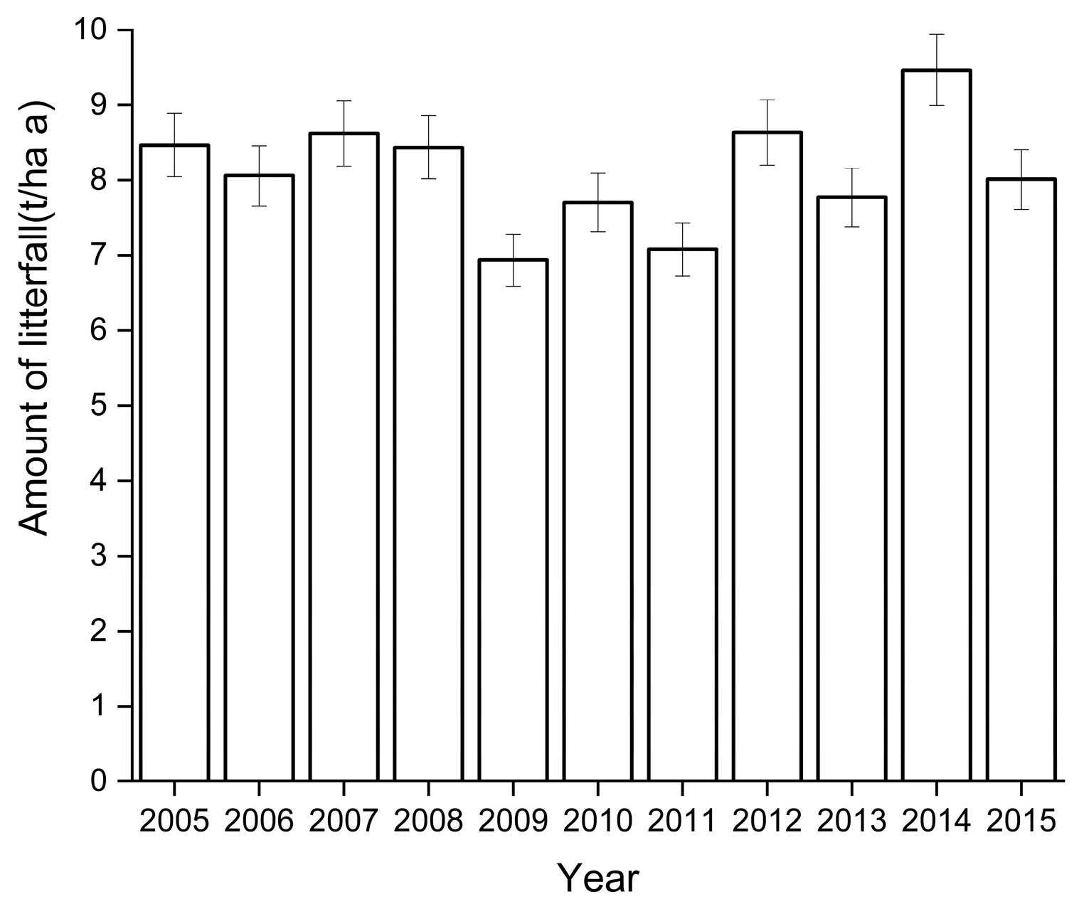 Plants 12 01277 g001