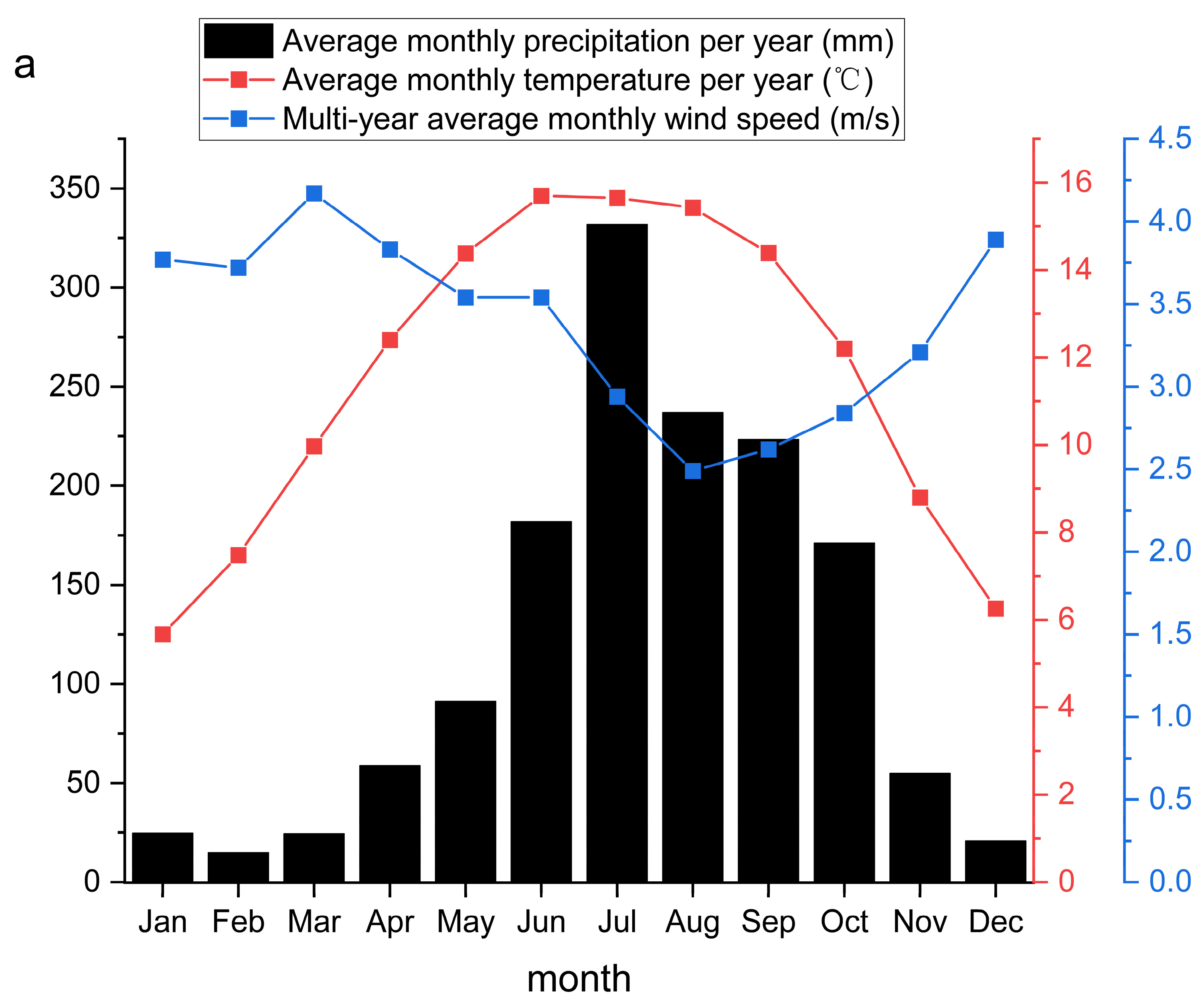 Plants 12 01277 g005a