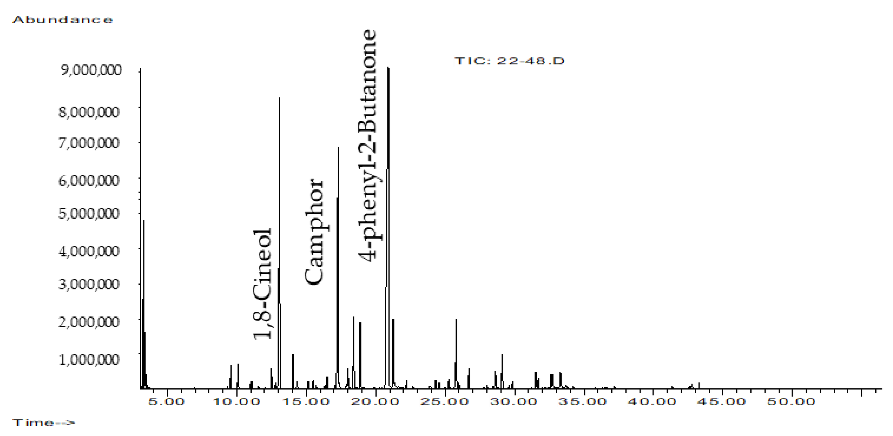 Plants 12 01289 g001