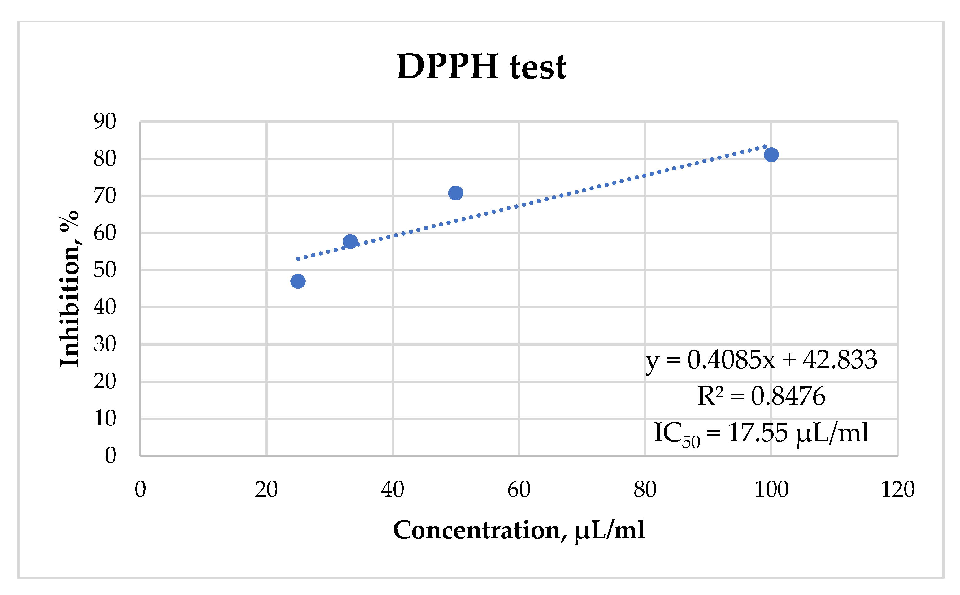 Plants 12 01289 g004