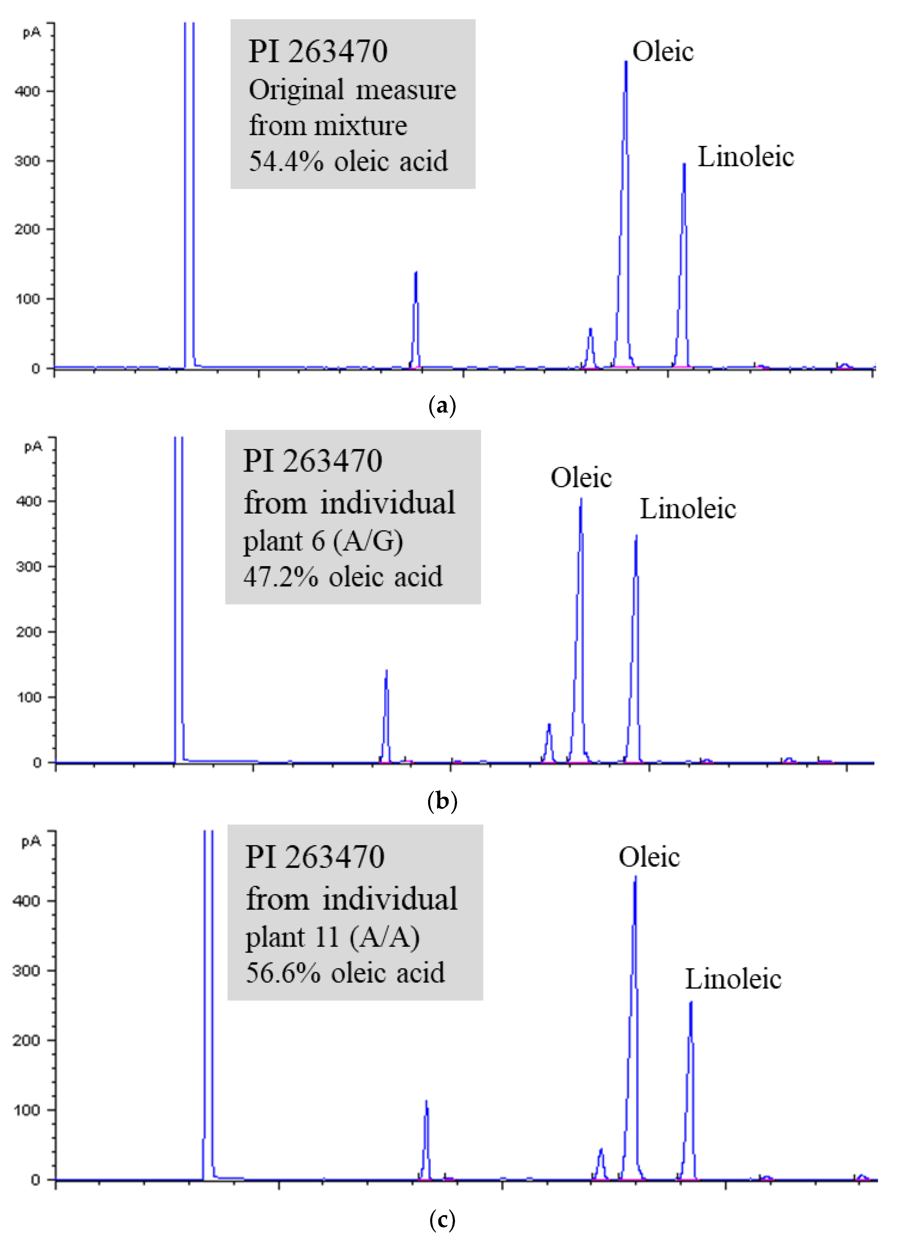 Plants 12 01294 g001 Plants 12 01294 g001