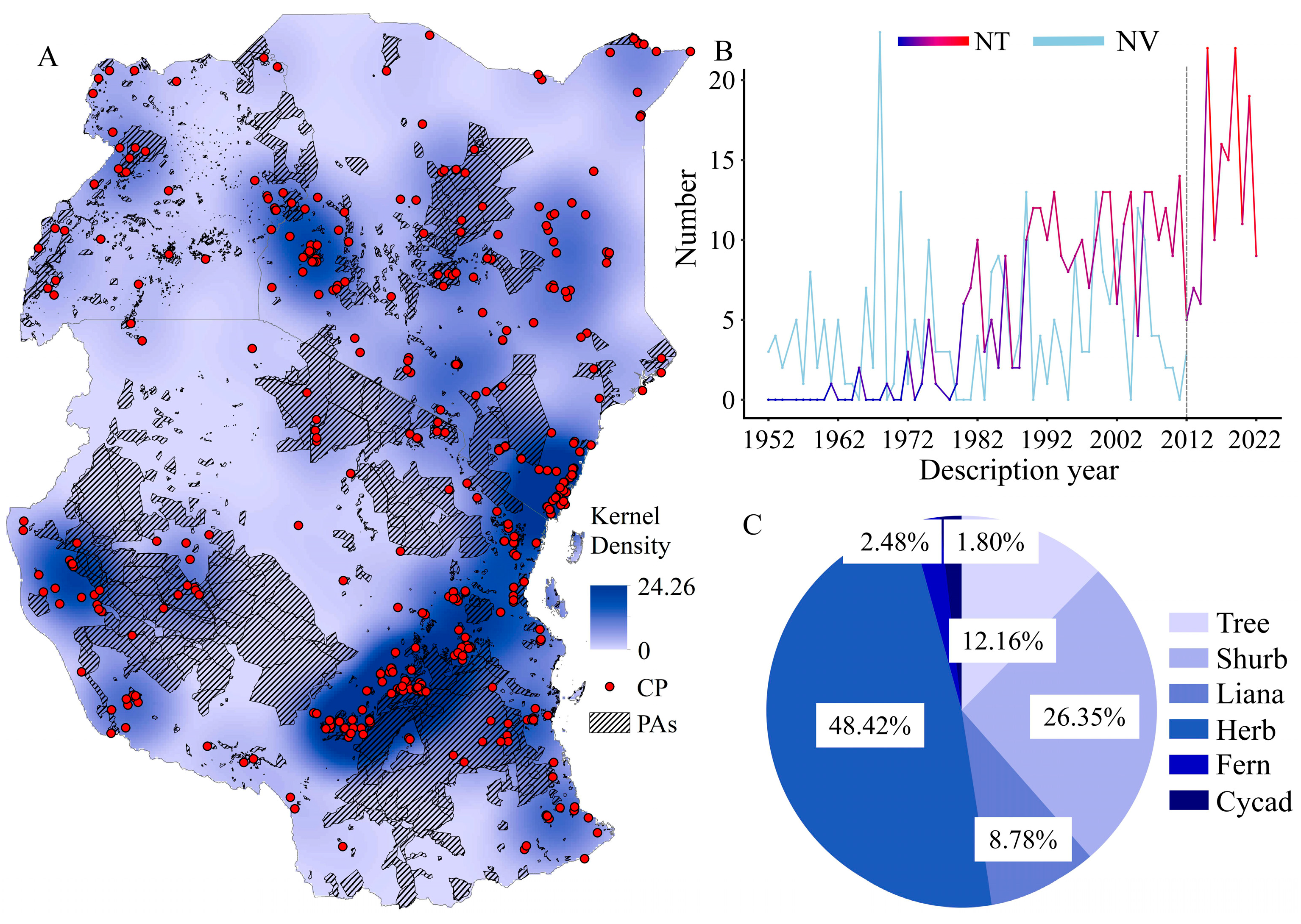 Plants 12 01336 g002