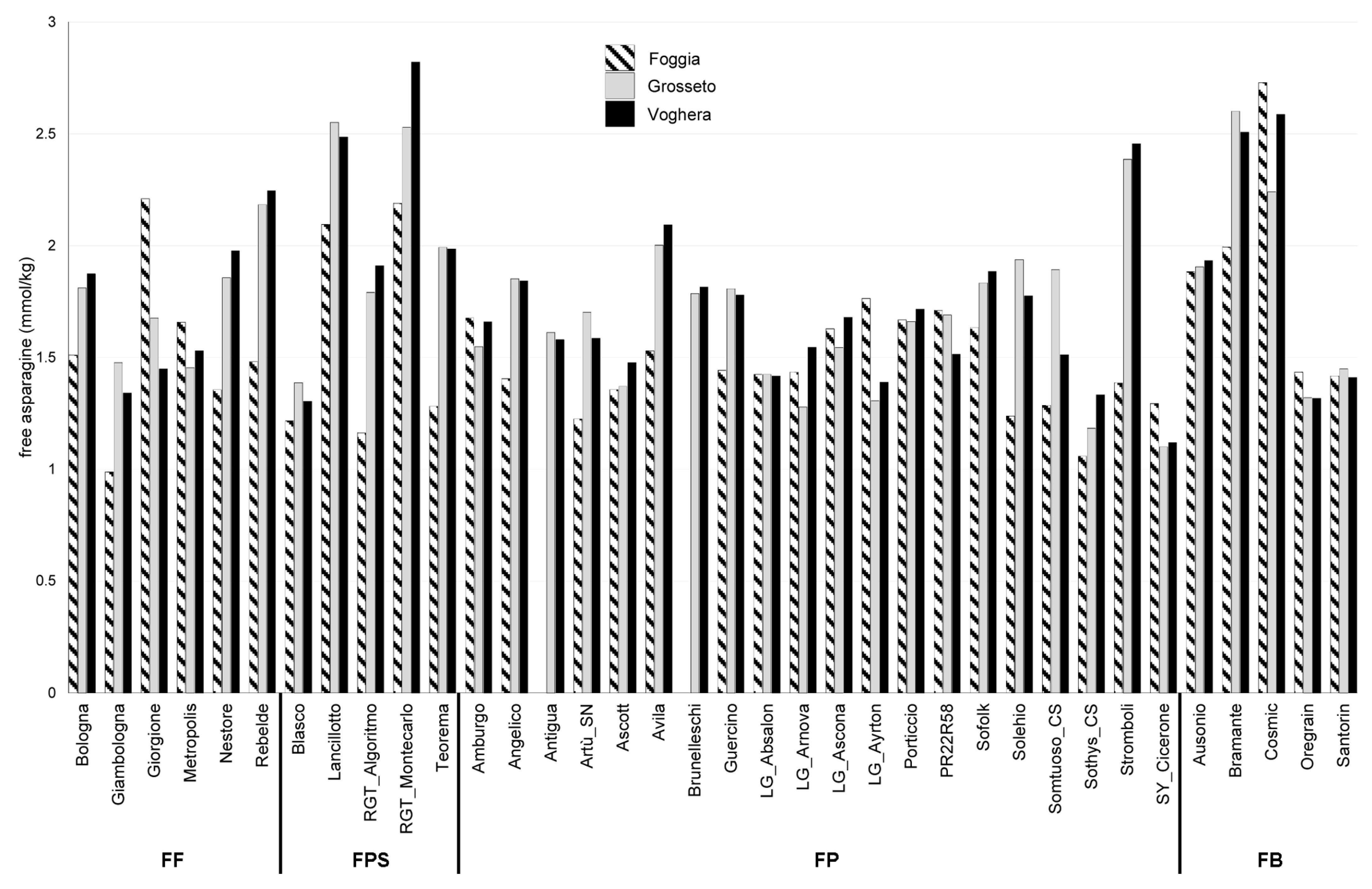 Plants 12 01349 g001
