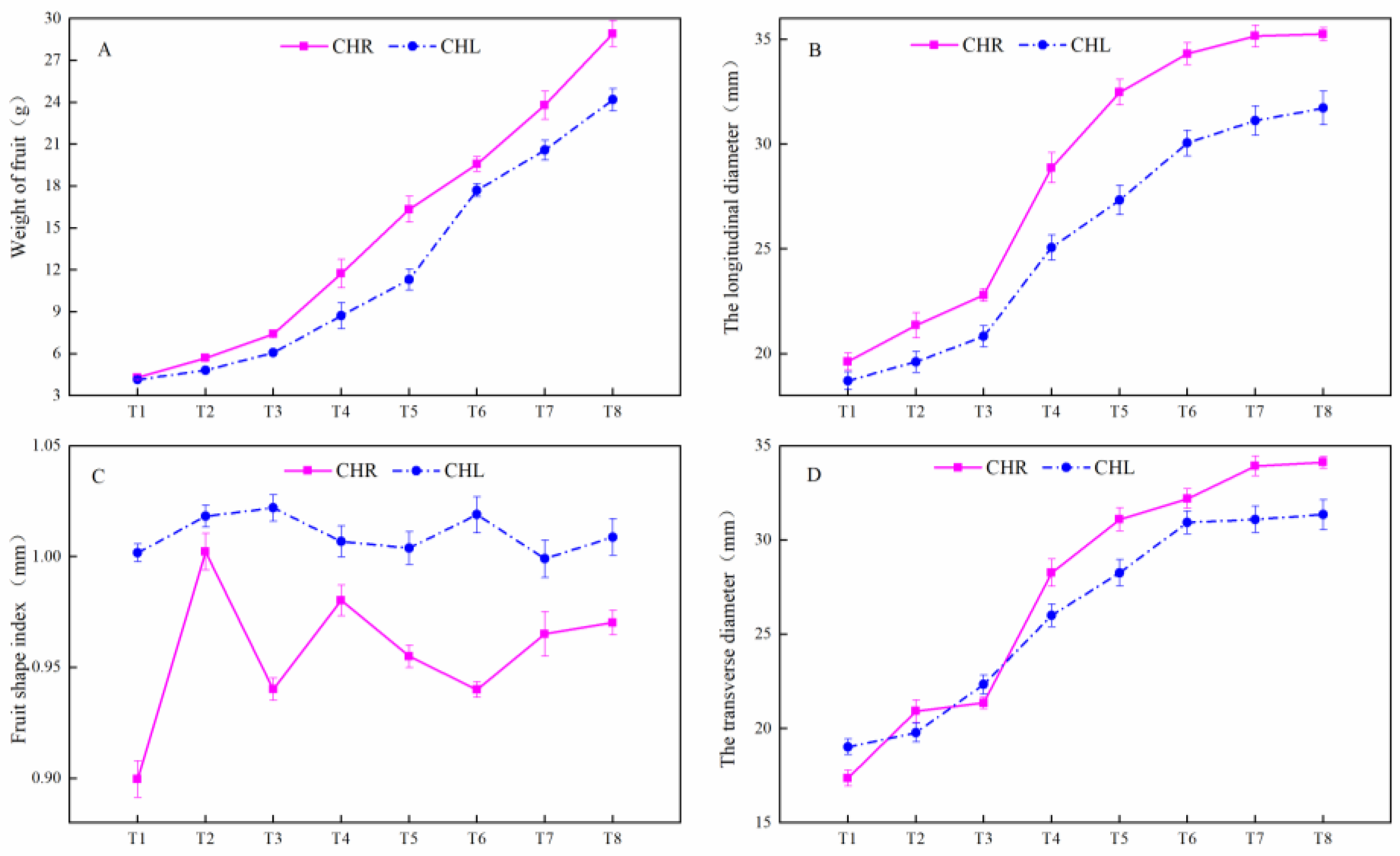 Plants 12 01357 g001 Plants 12 01357 g001