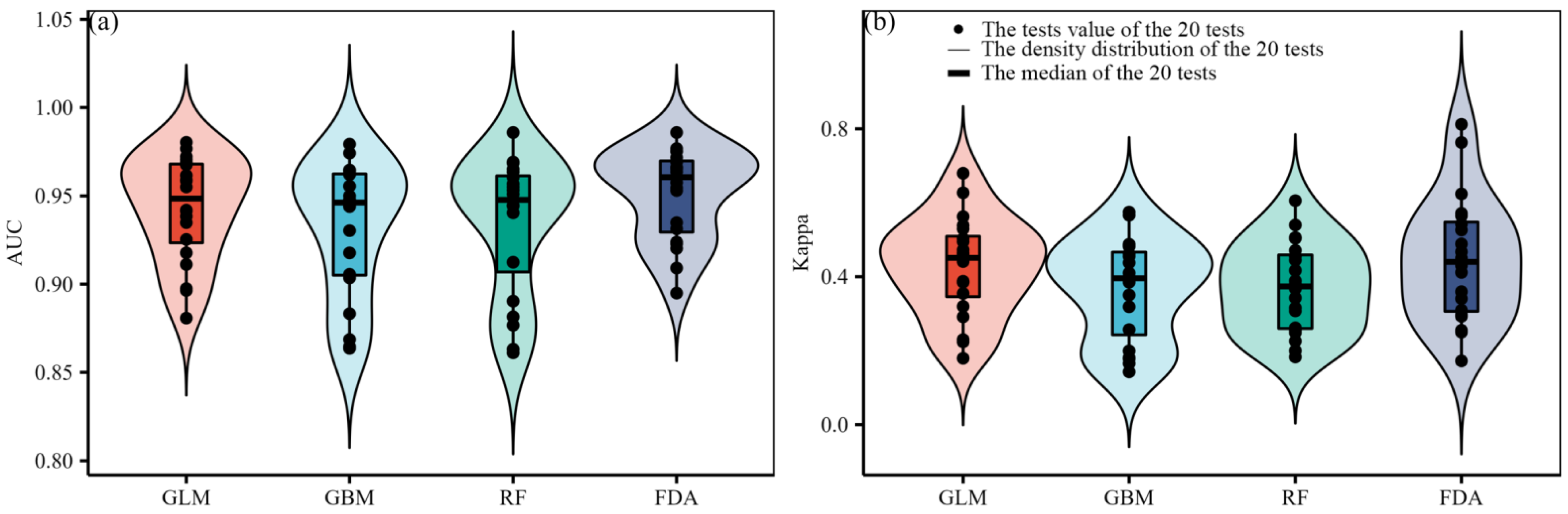 Plants 12 01376 g001 Plants 12 01376 g001