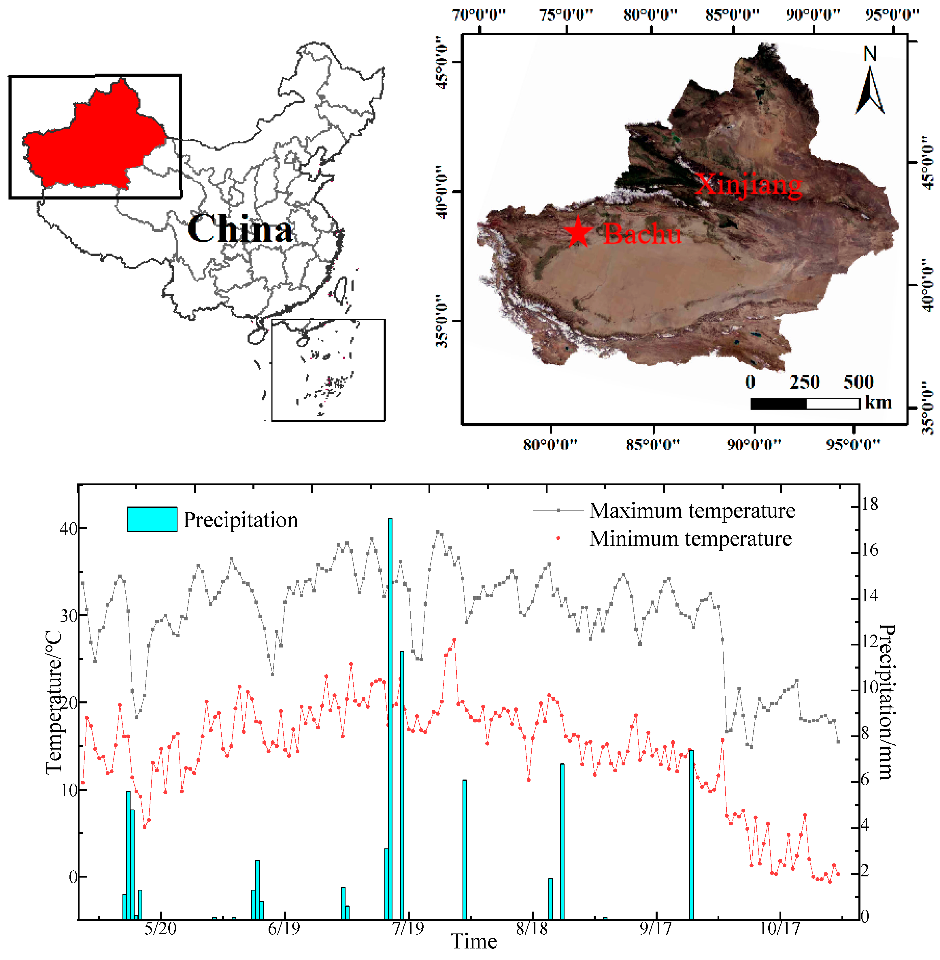 Plants 12 01383 g004