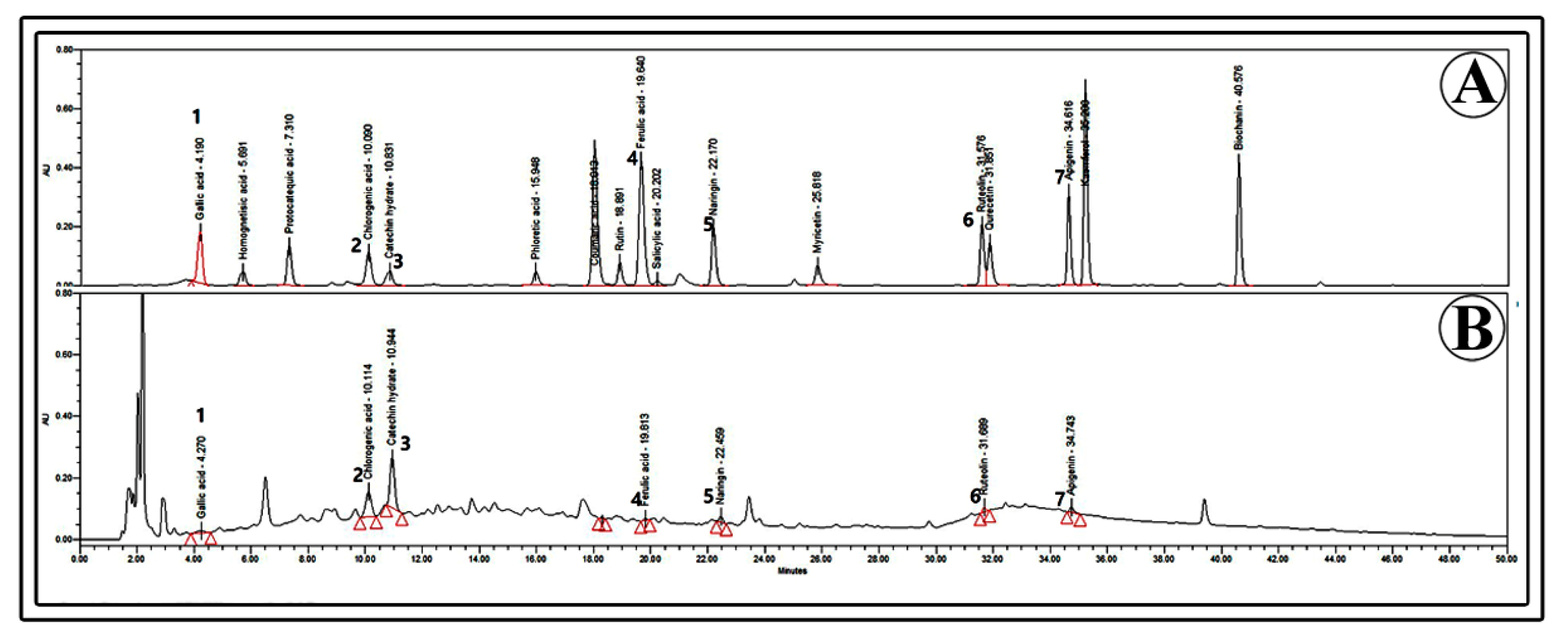 Plants 12 01390 g010