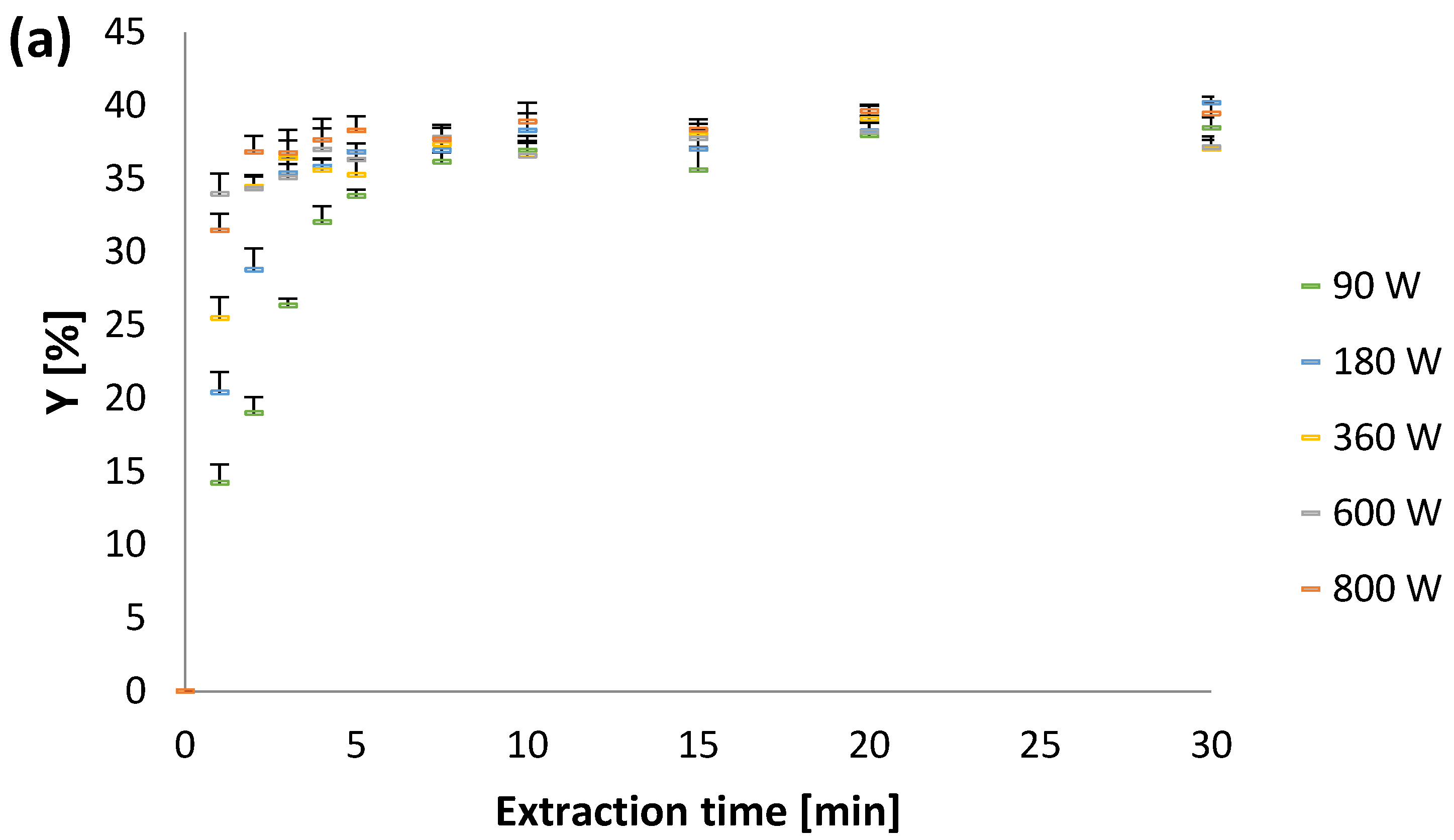 Plants 12 01391 g002a Plants 12 01391 g002a