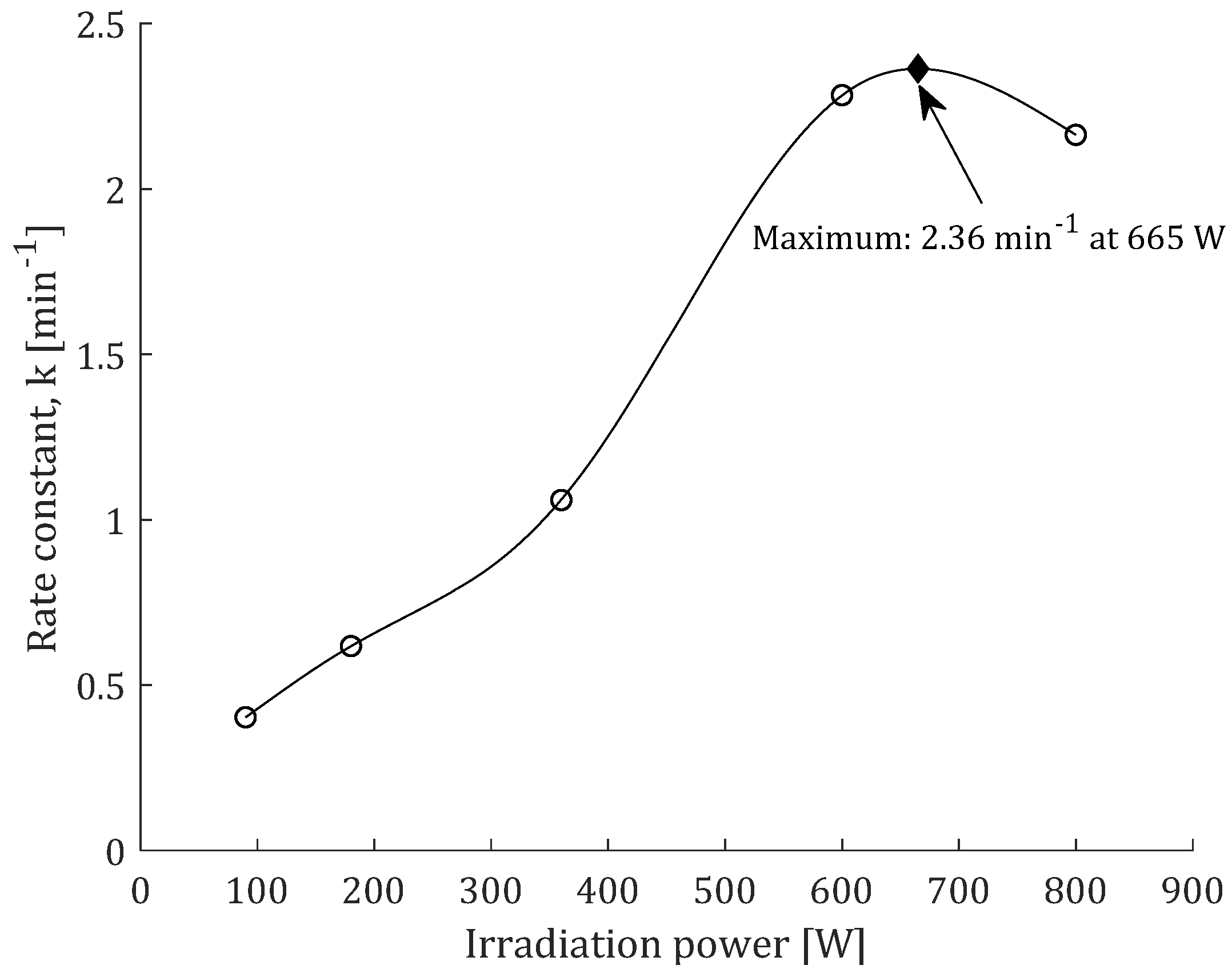 Plants 12 01391 g004 Plants 12 01391 g004