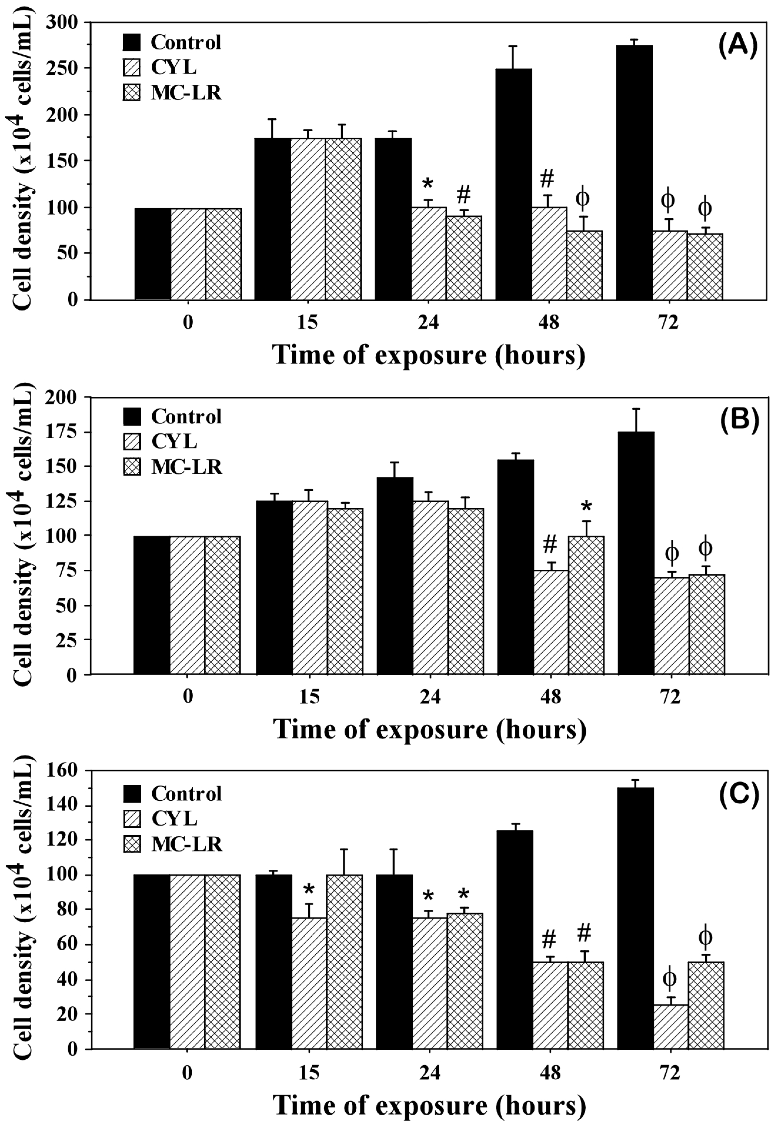 Plants 12 01403 g001
