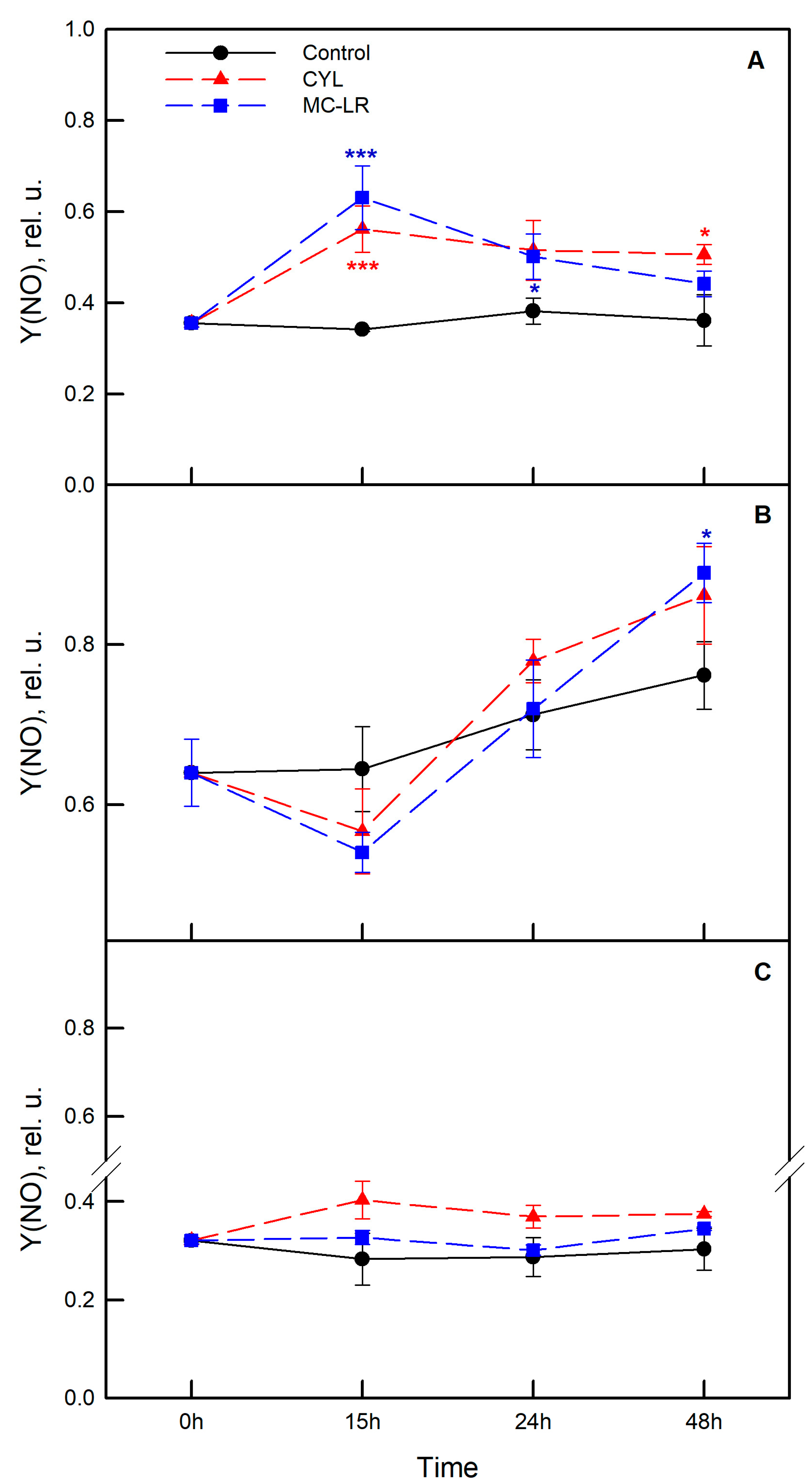 Plants 12 01403 g007