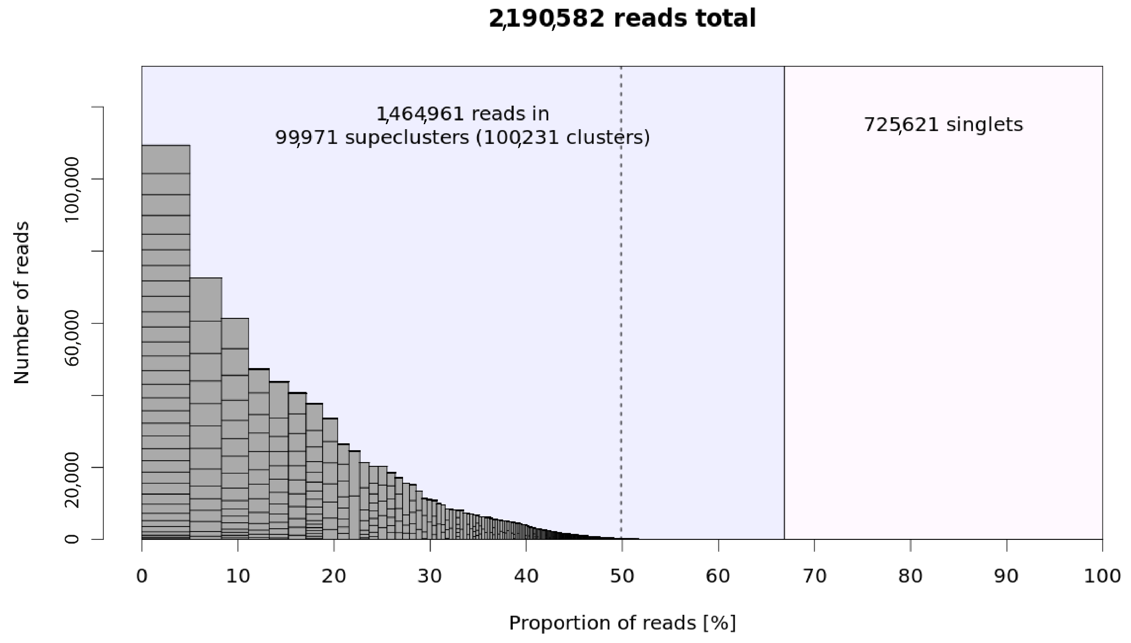 Plants 12 01405 g001