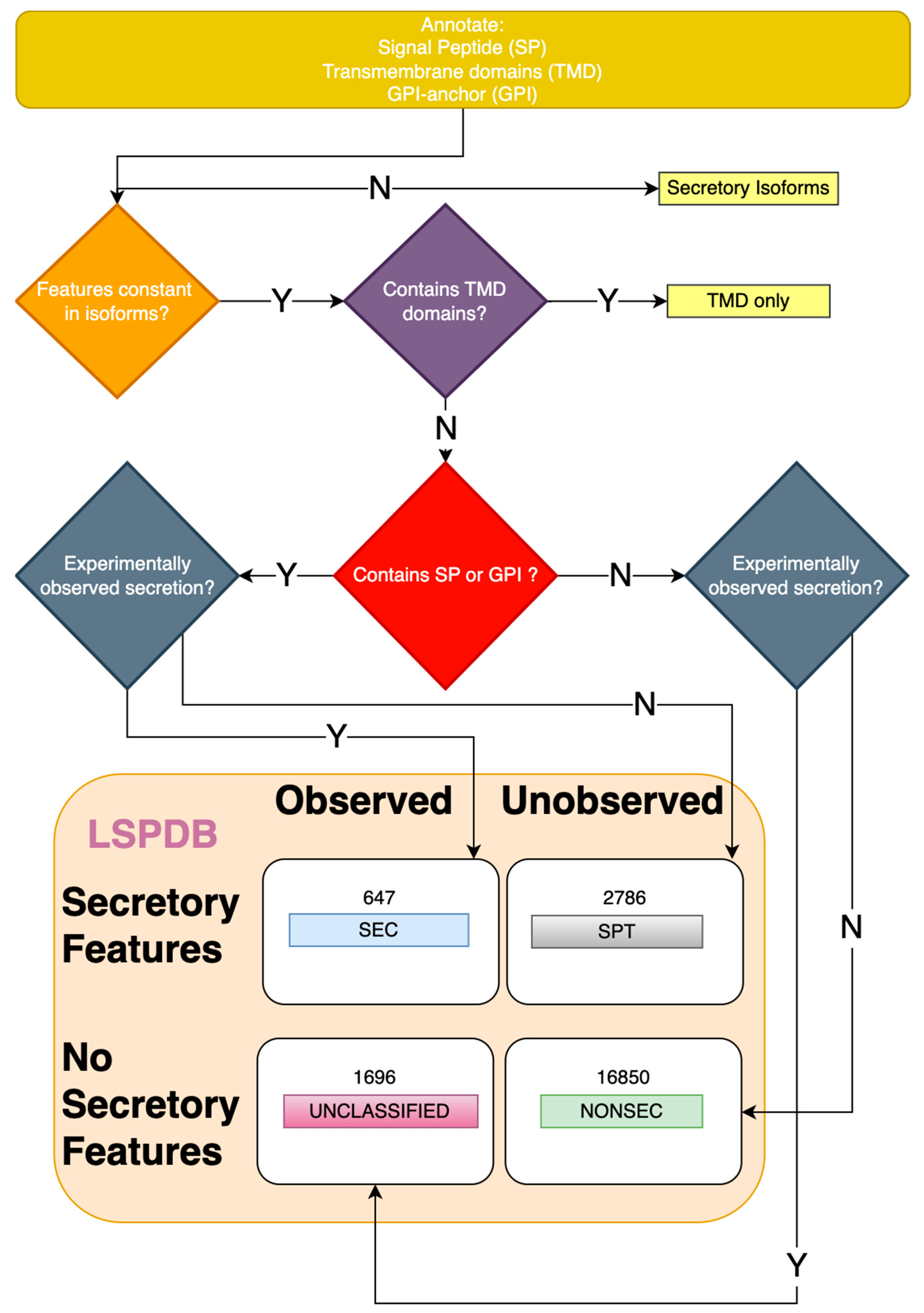 Plants 12 01428 g001