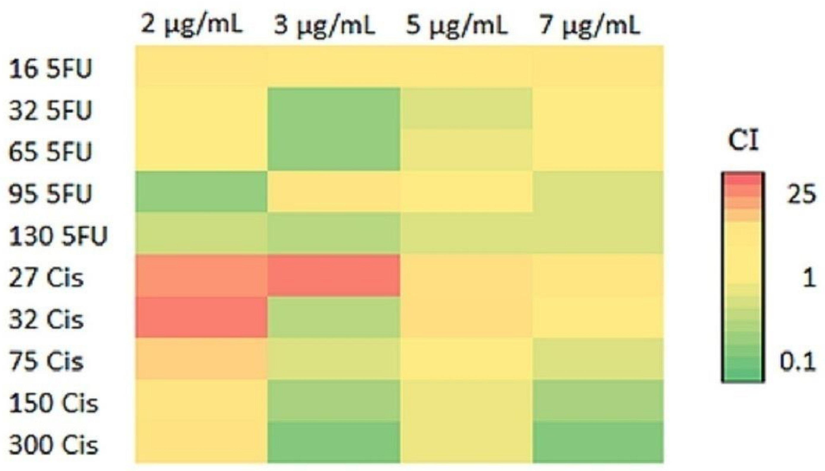 Plants 12 01446 g008