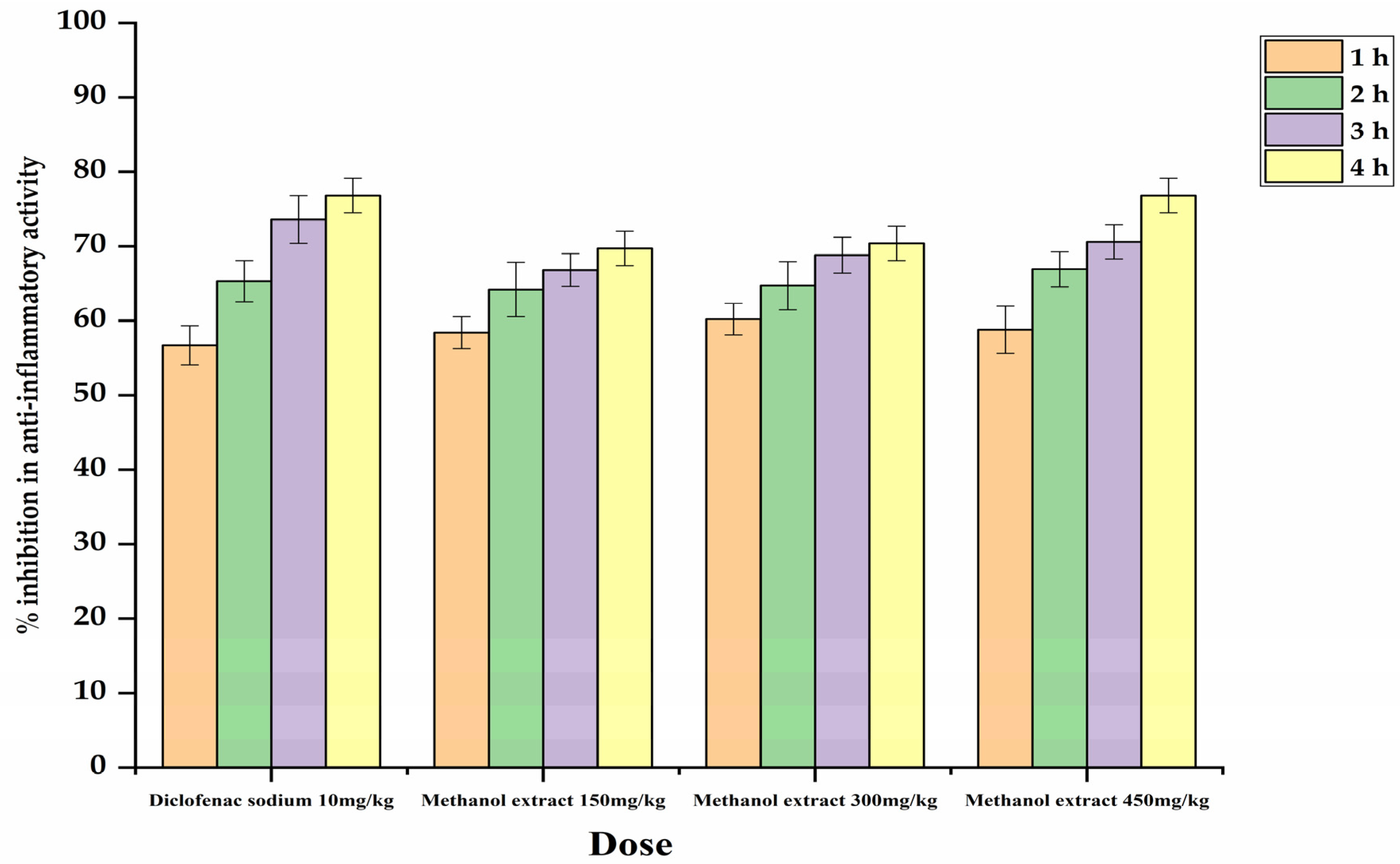 Plants 12 01455 g001