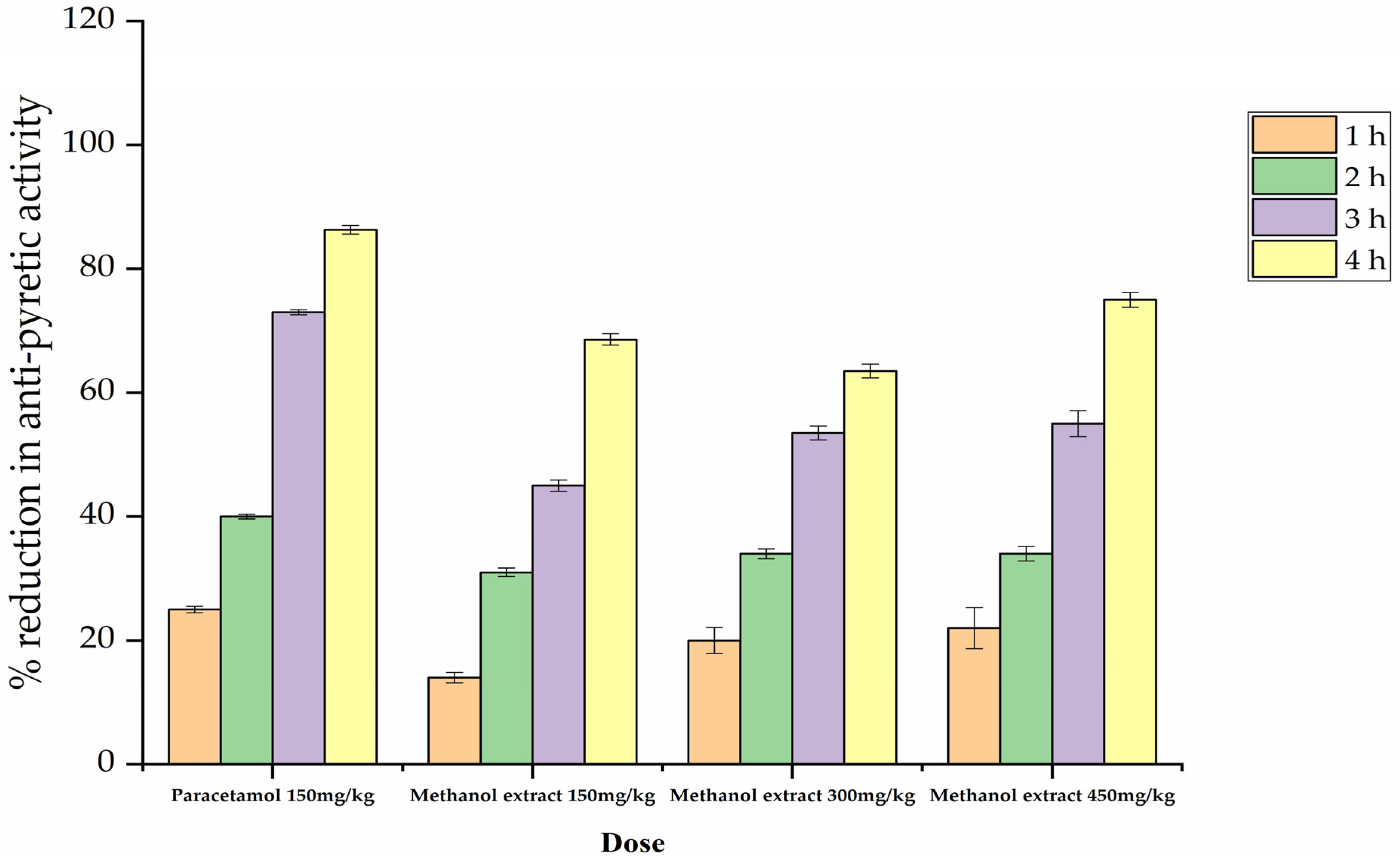 Plants 12 01455 g002