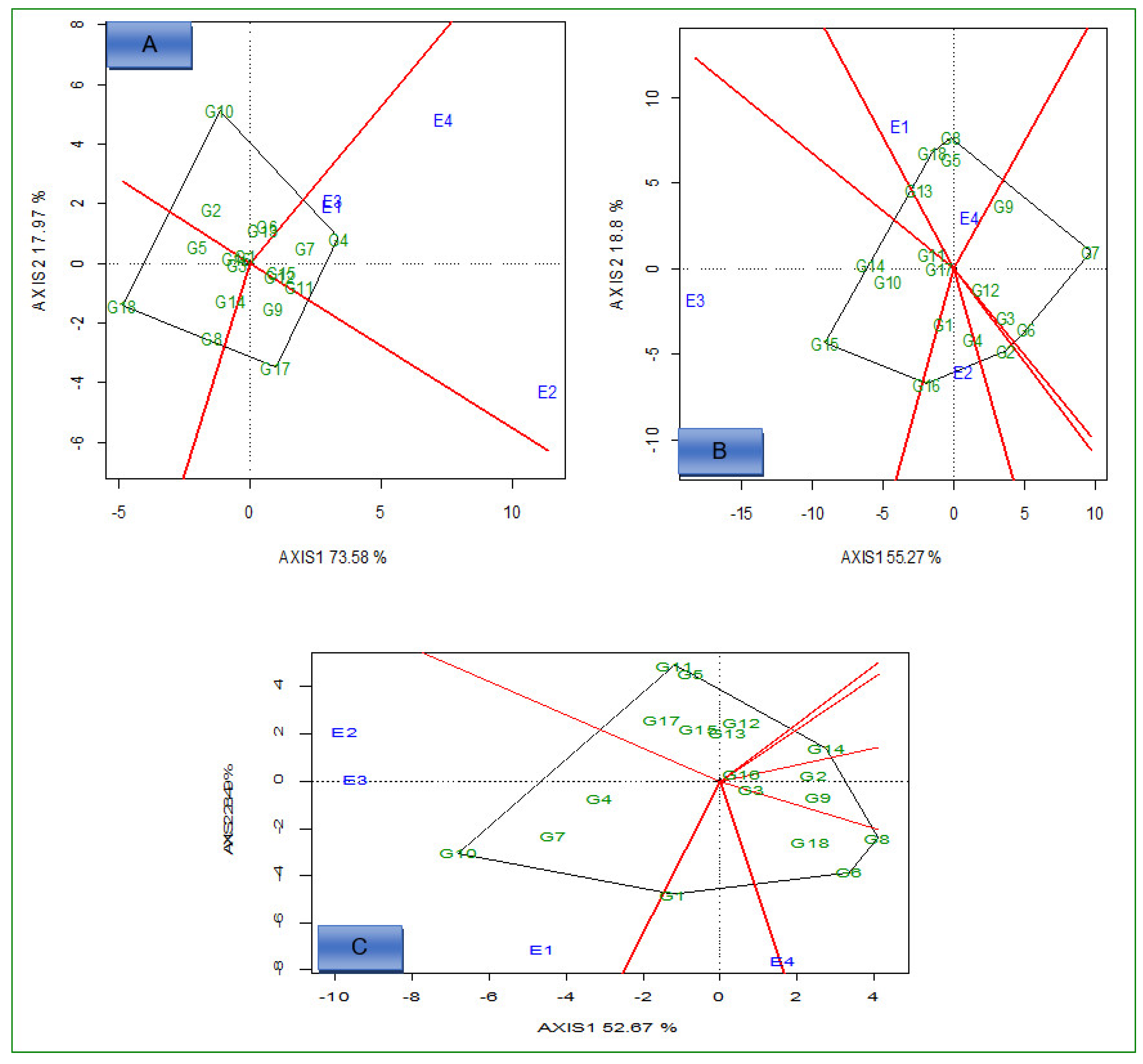 Plants 12 01463 g002