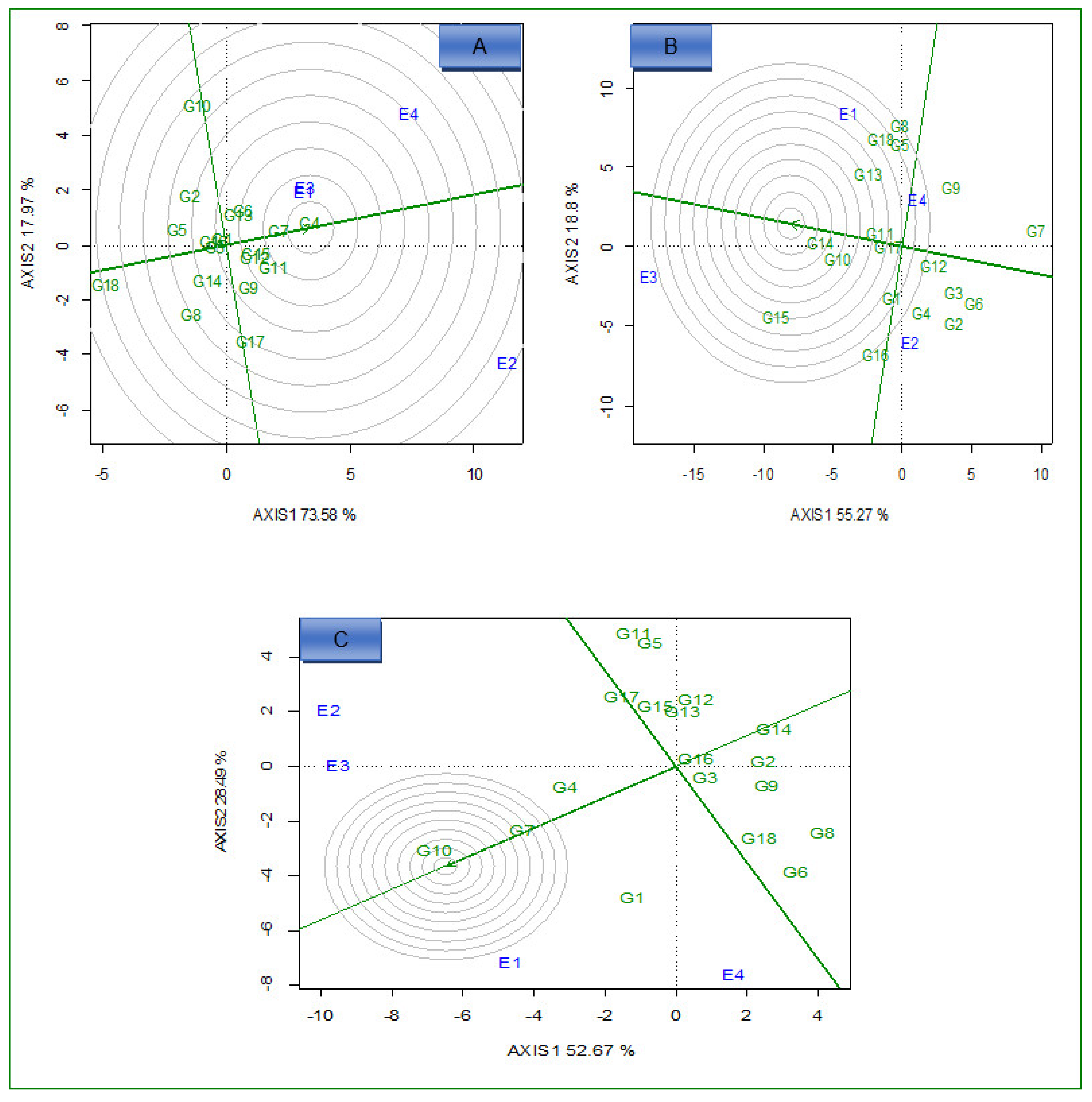 Plants 12 01463 g004