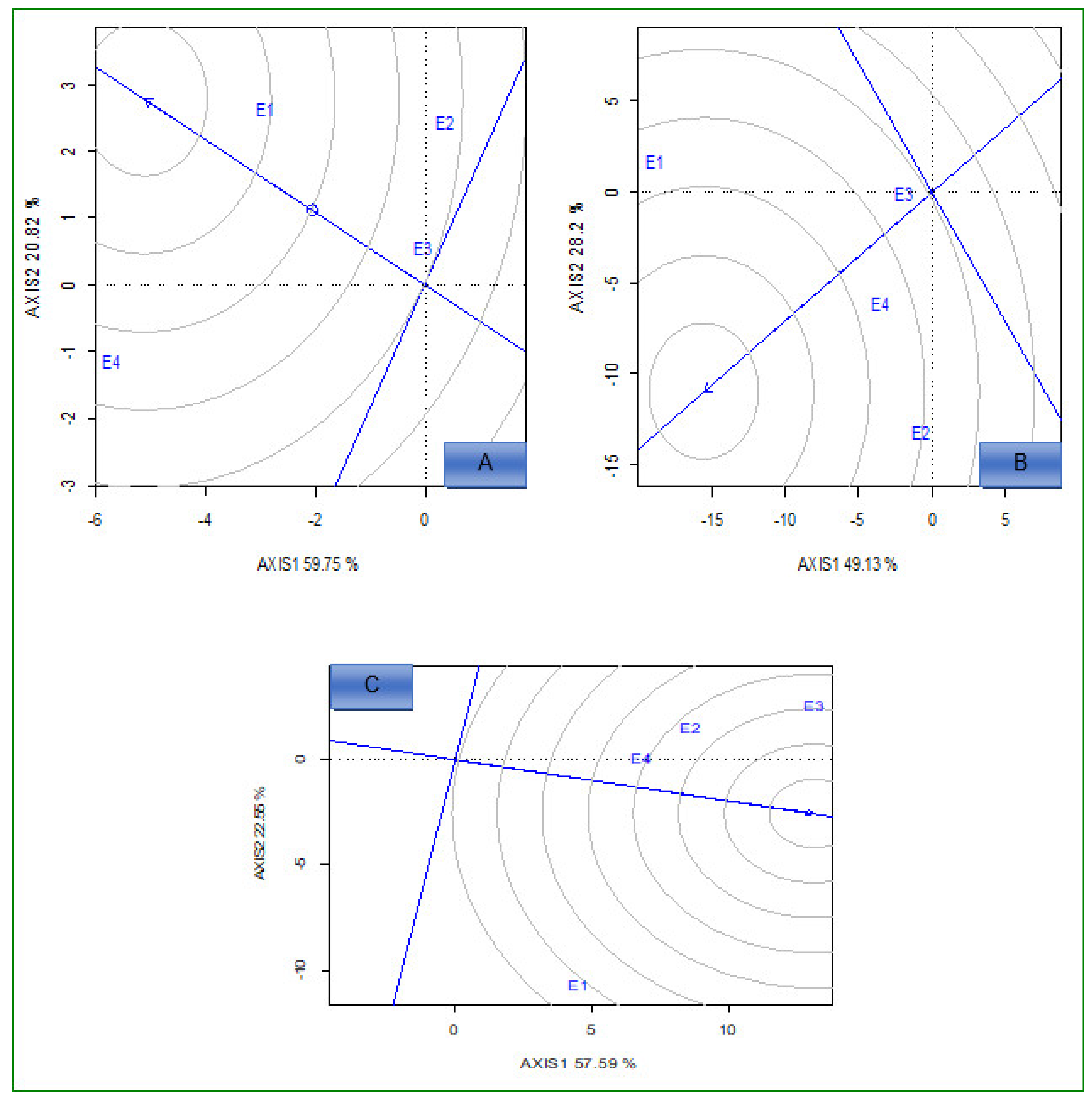 Plants 12 01463 g005