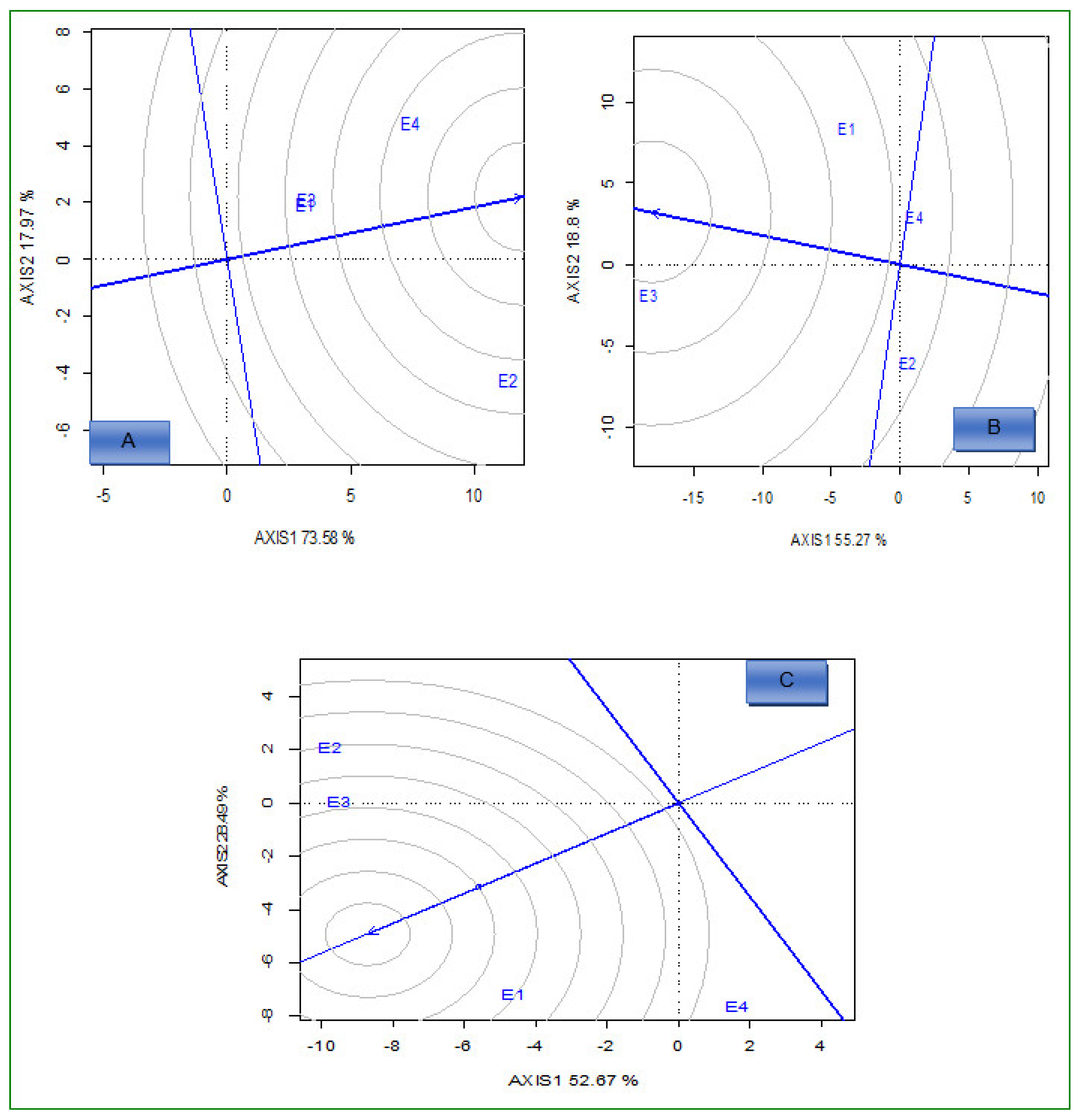 Plants 12 01463 g006