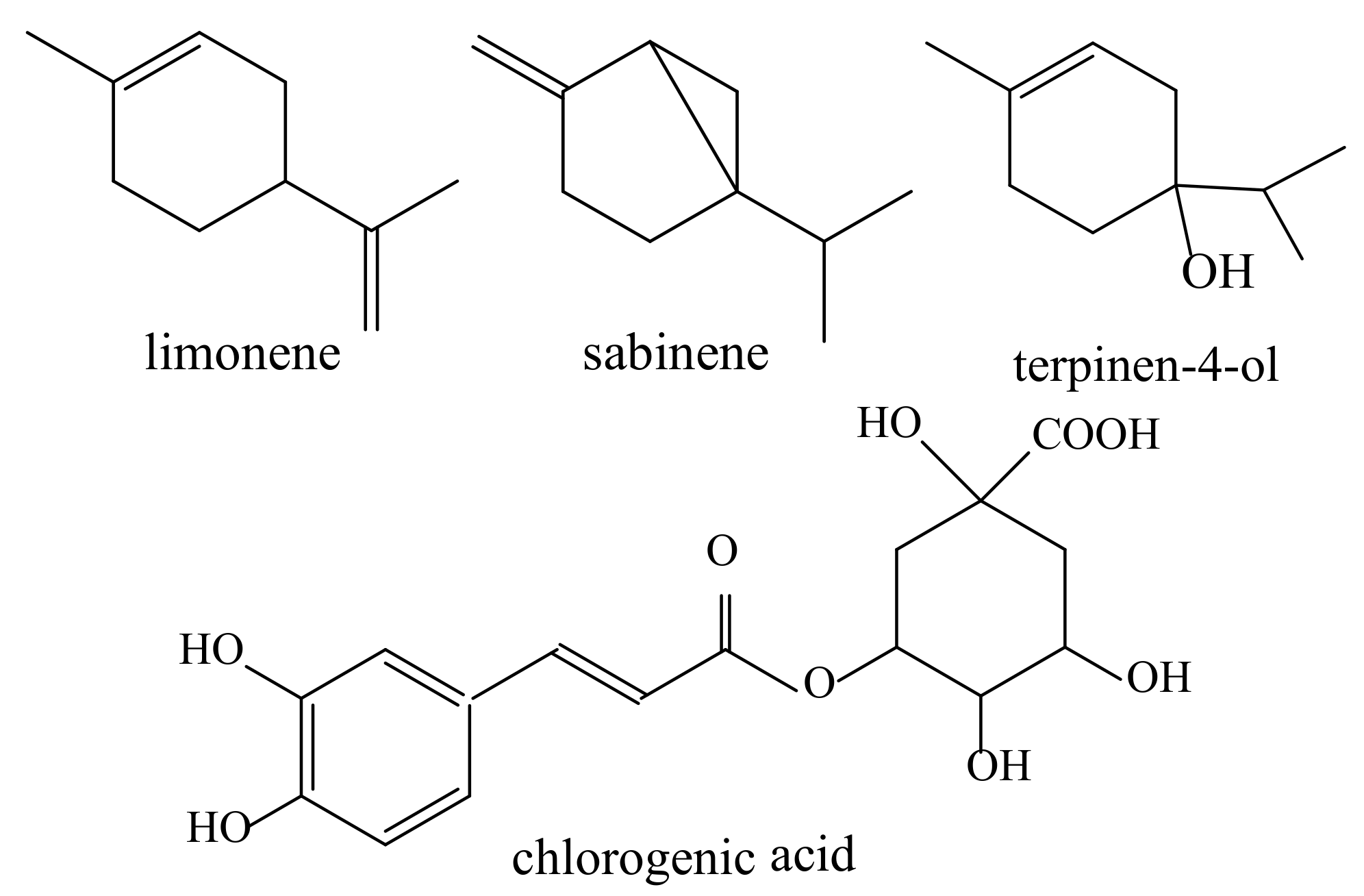 Plants 12 01466 g004