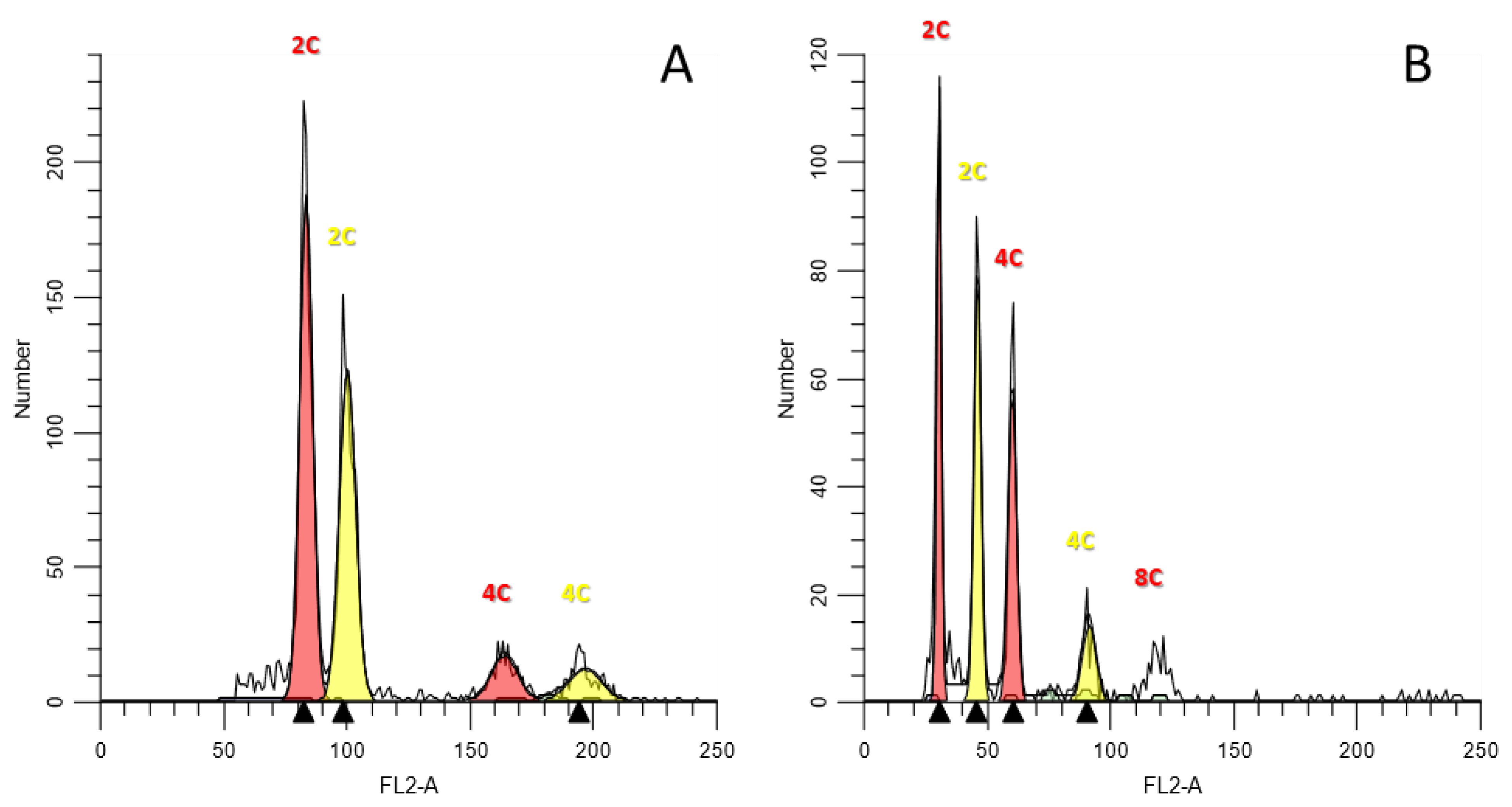 Plants 12 01469 g003