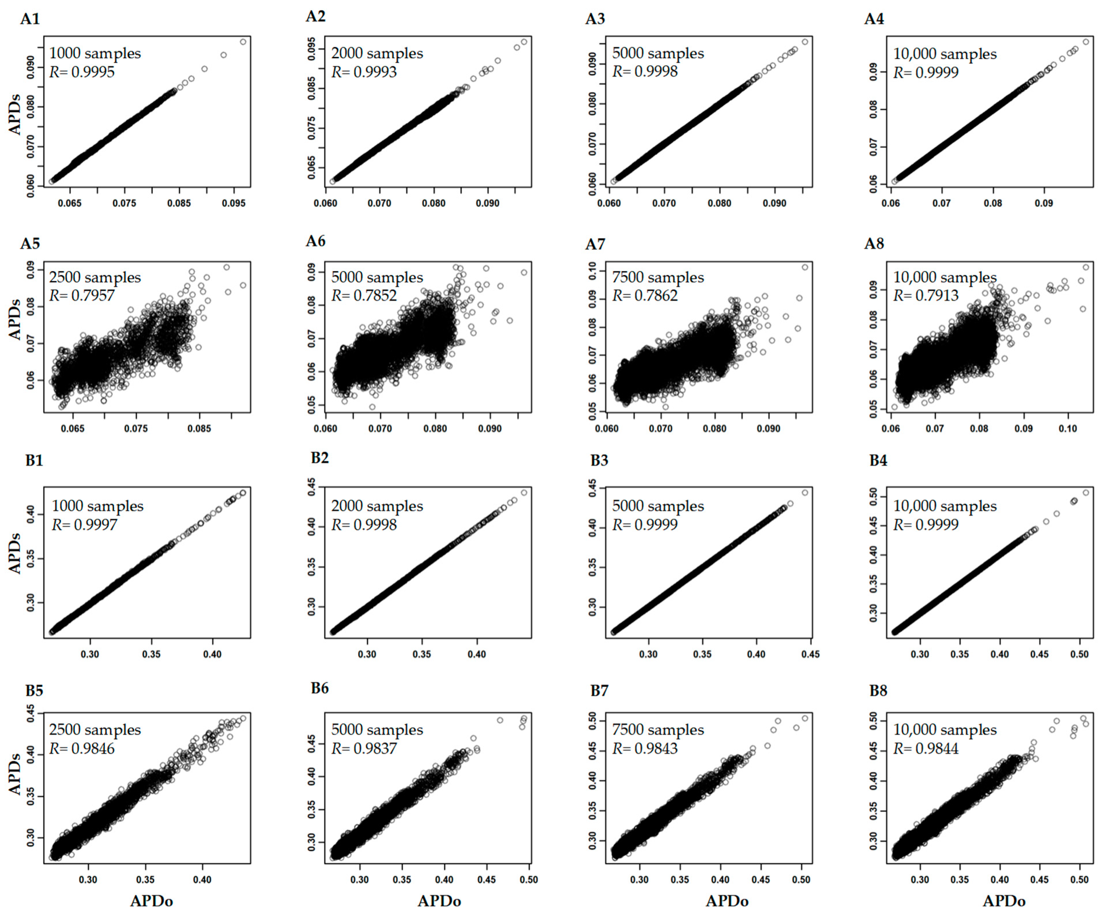 Plants 12 01476 g002