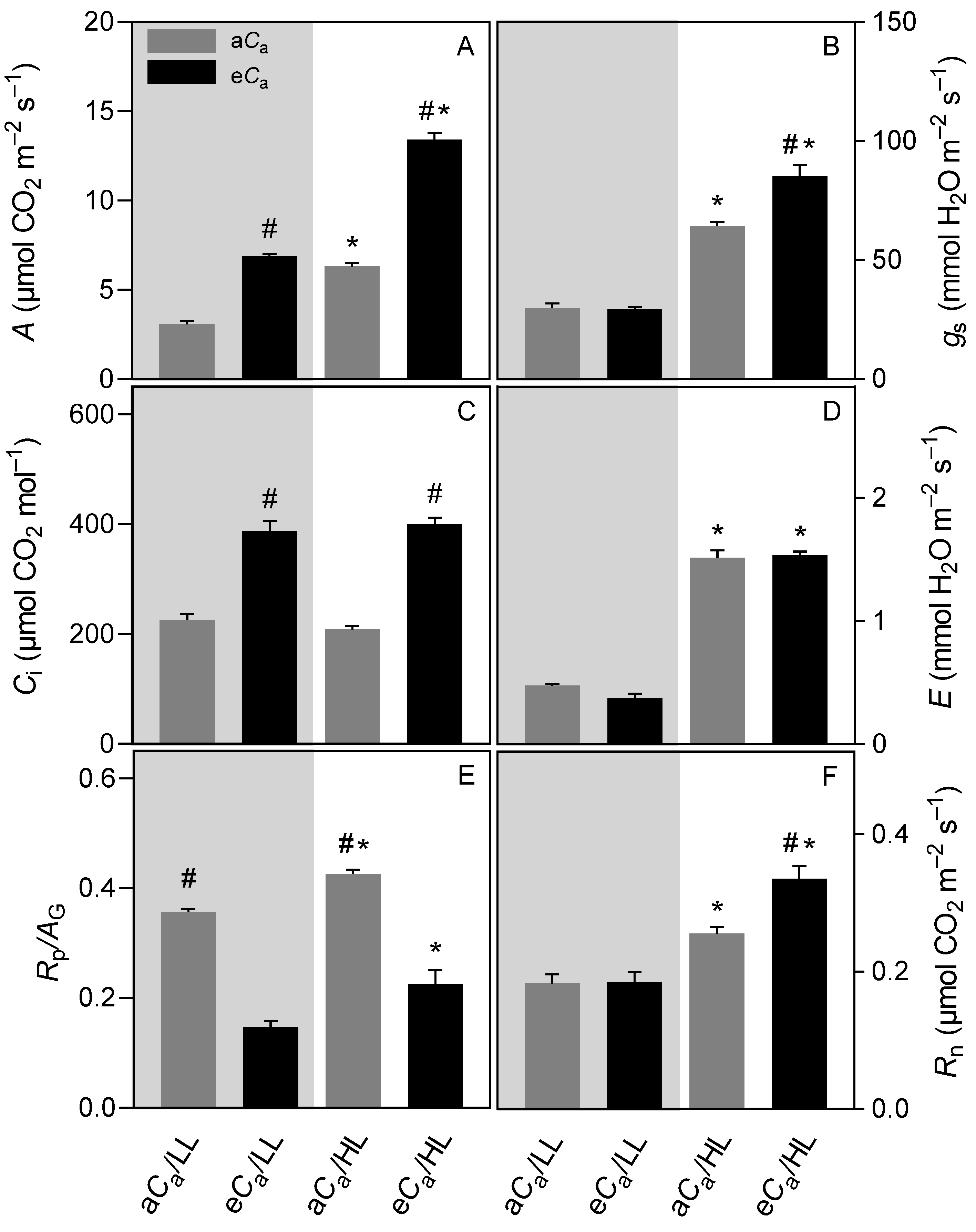 Plants 12 01479 g001 Plants 12 01479 g001