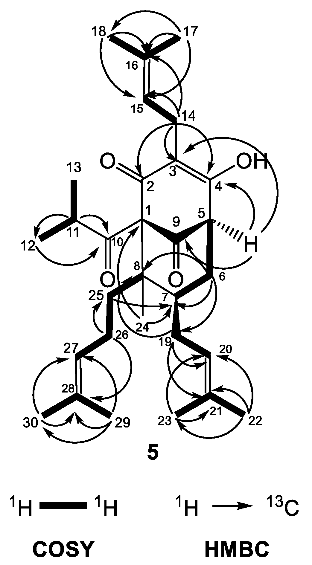 Plants 12 01500 g006 Plants 12 01500 g006