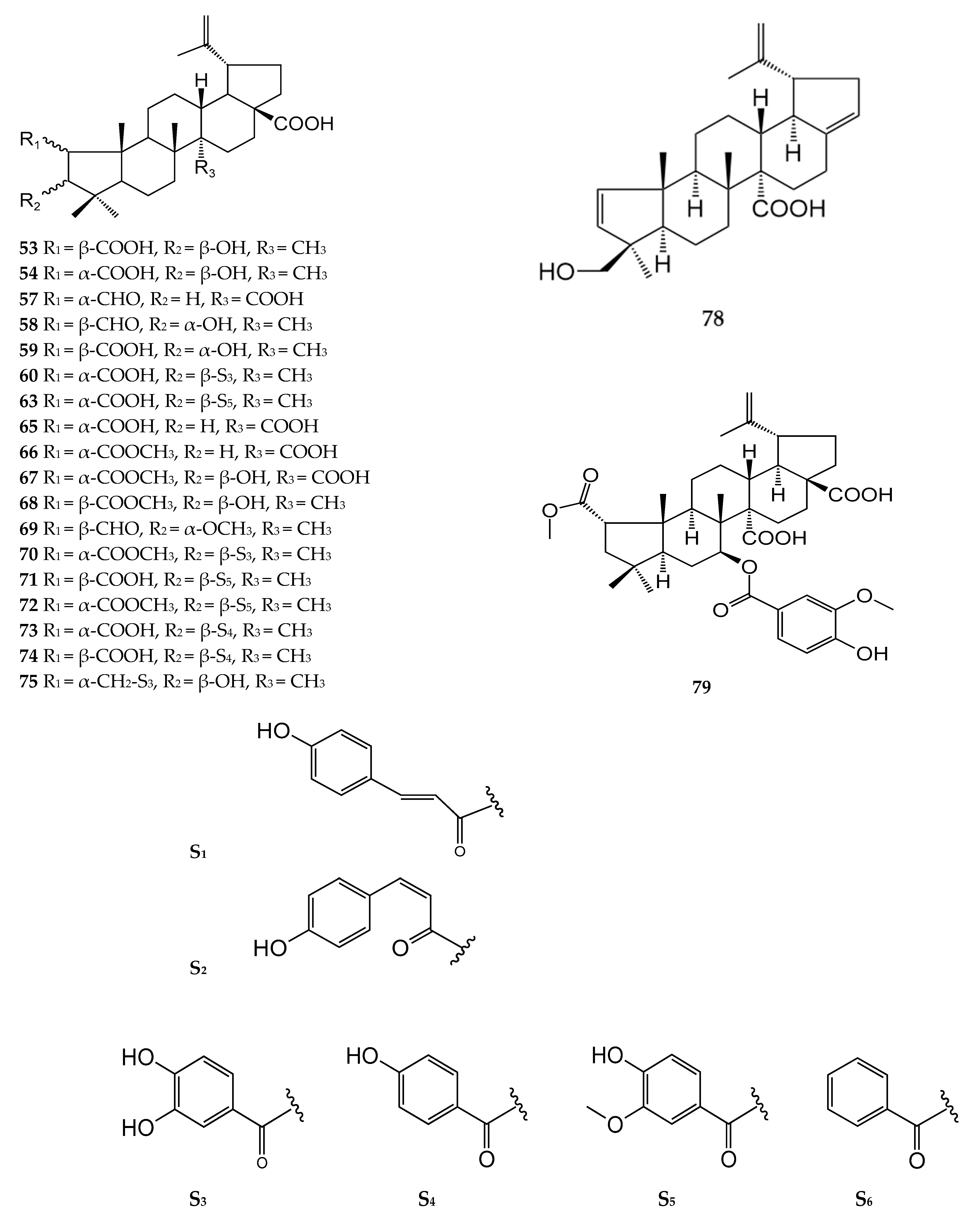 Plants 12 01501 g001d Plants 12 01501 g001d