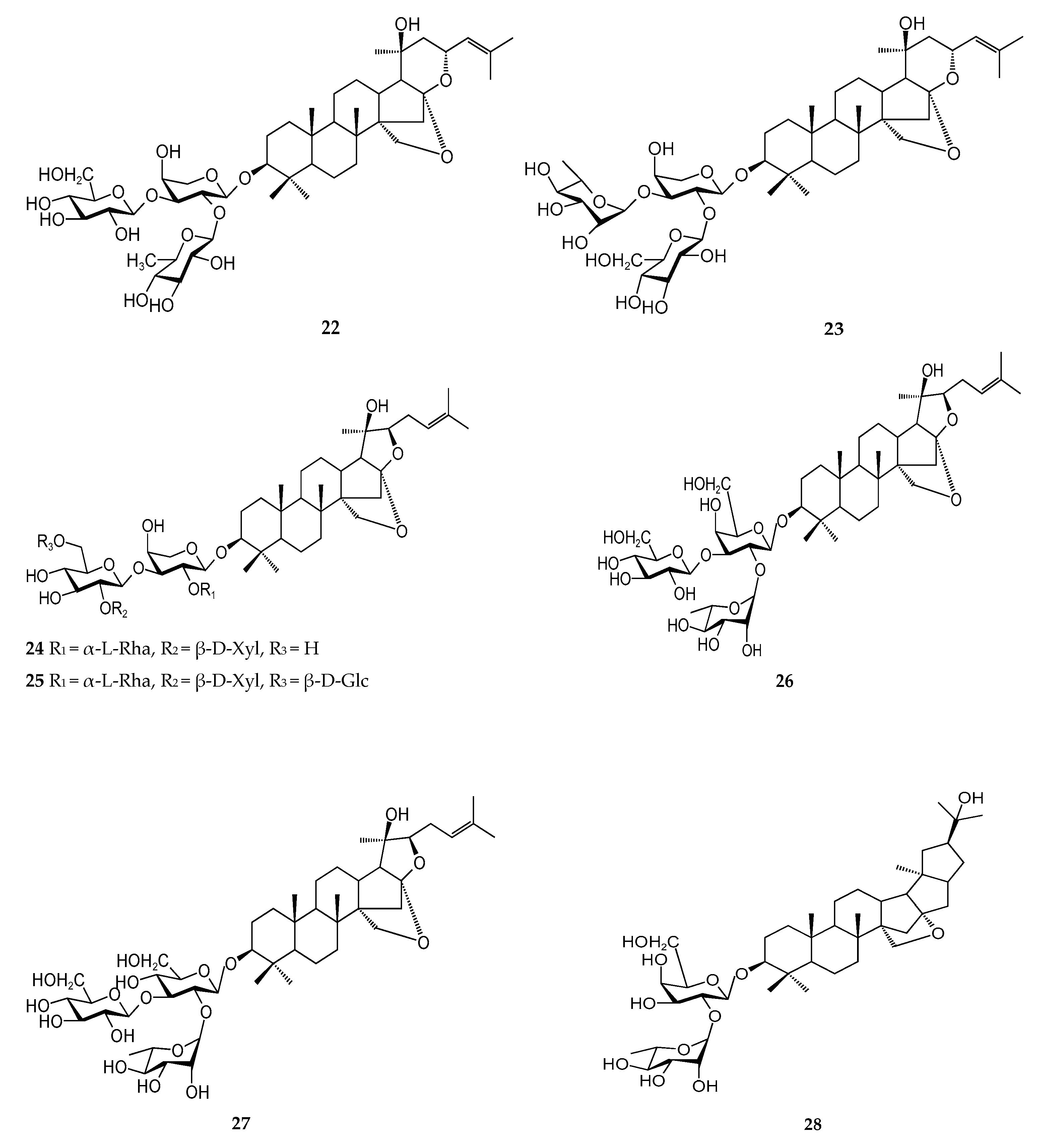 Plants 12 01501 g002c Plants 12 01501 g002c