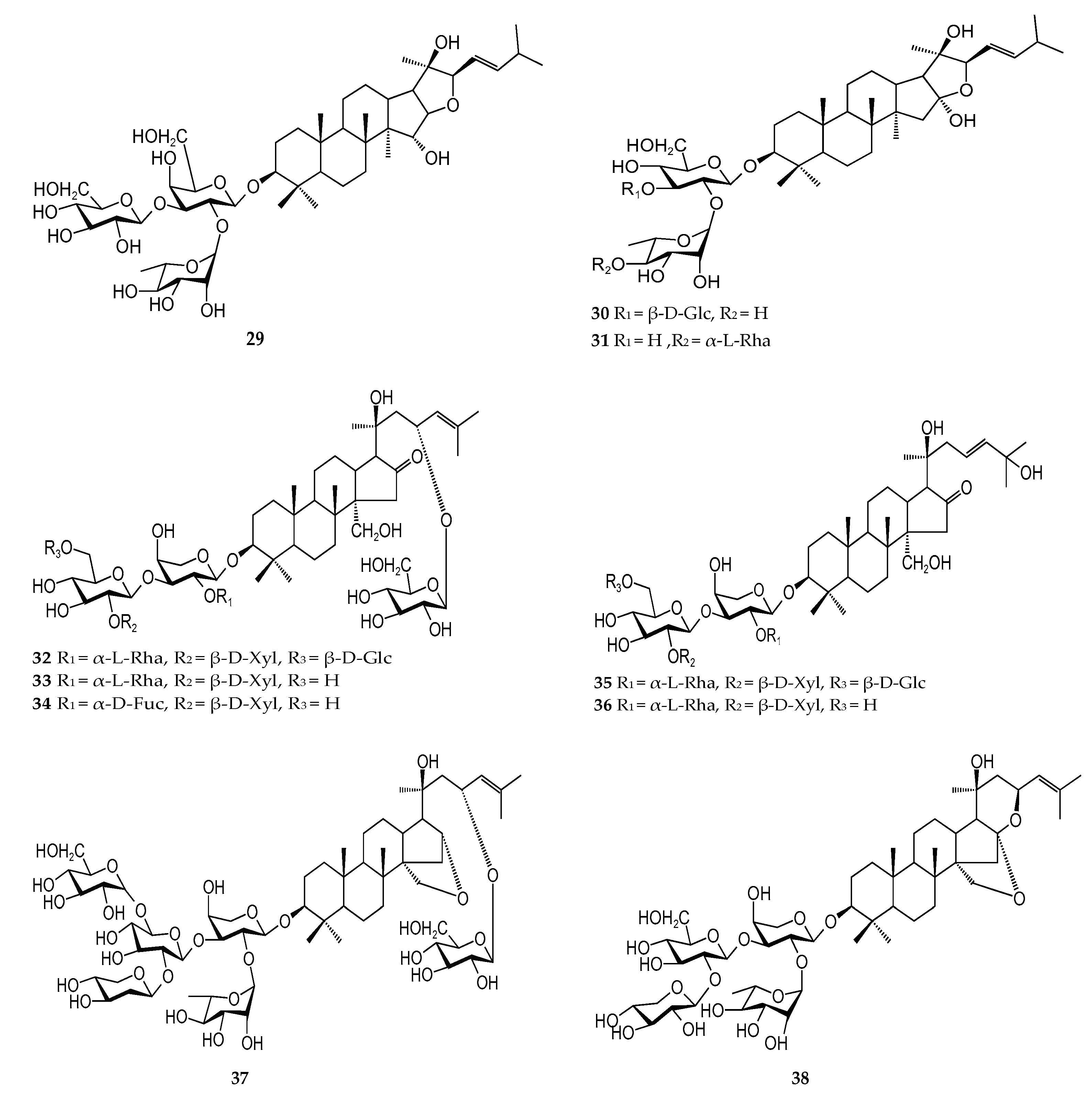 Plants 12 01501 g002d Plants 12 01501 g002d