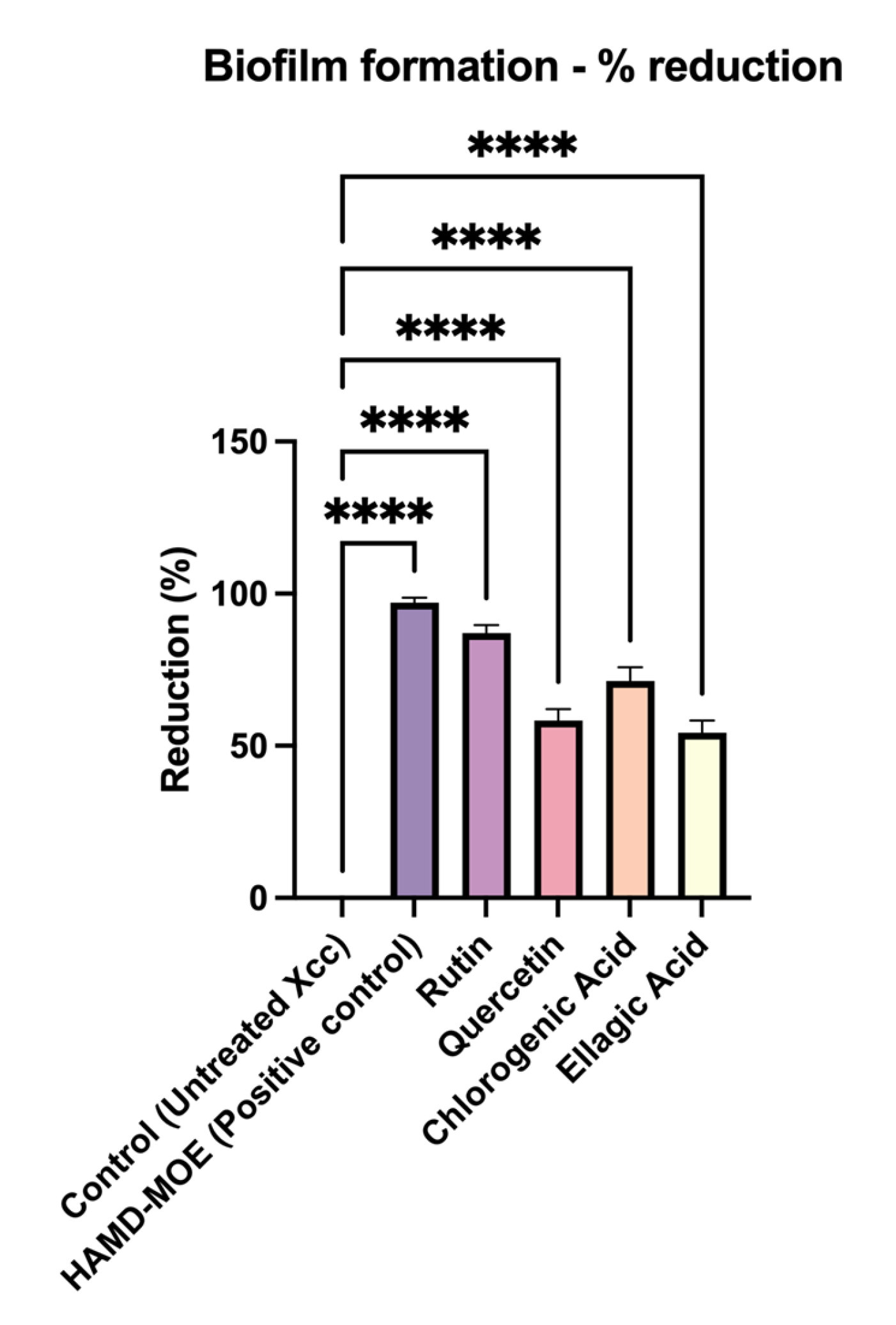 Plants 12 01508 g002