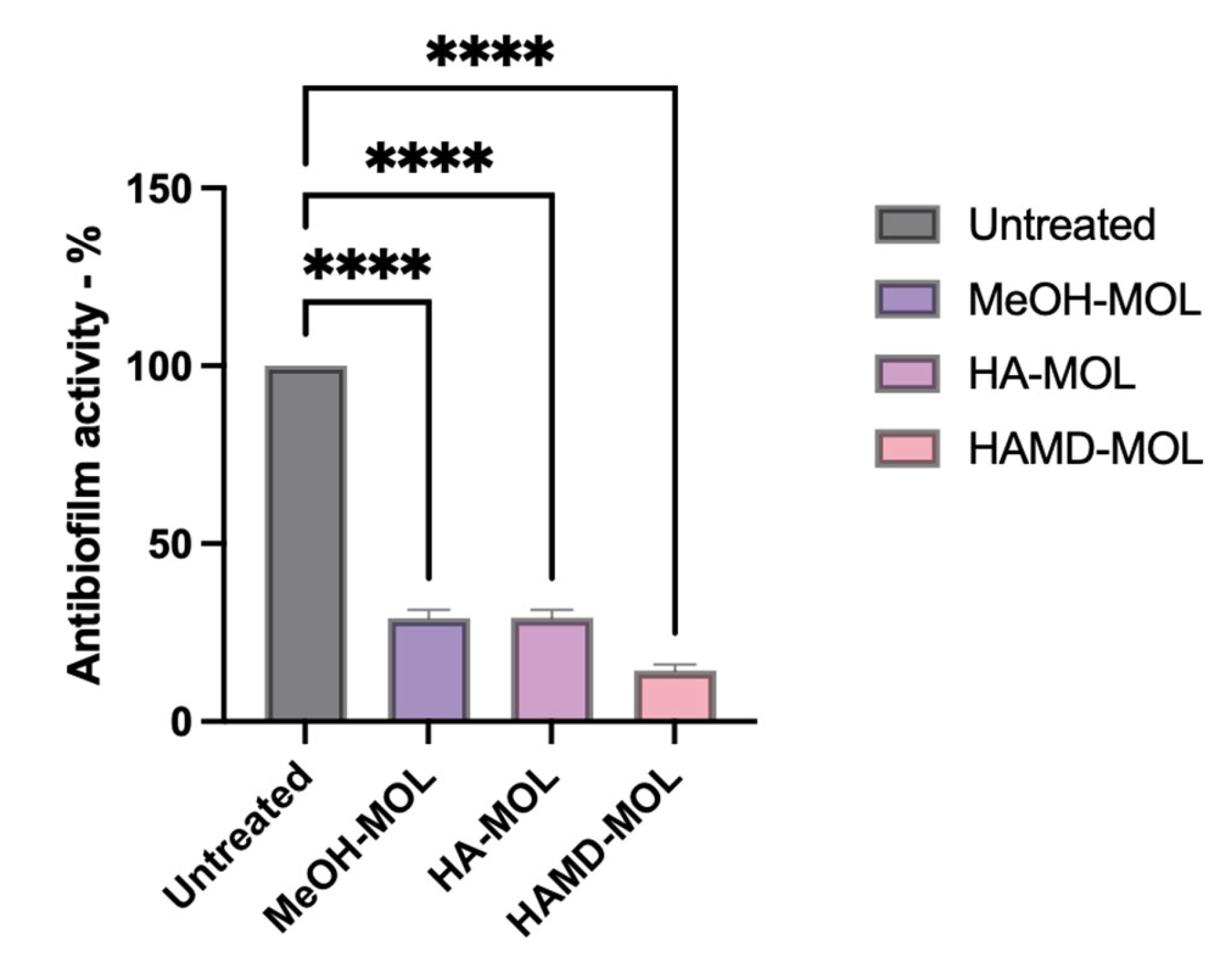 Plants 12 01508 g003