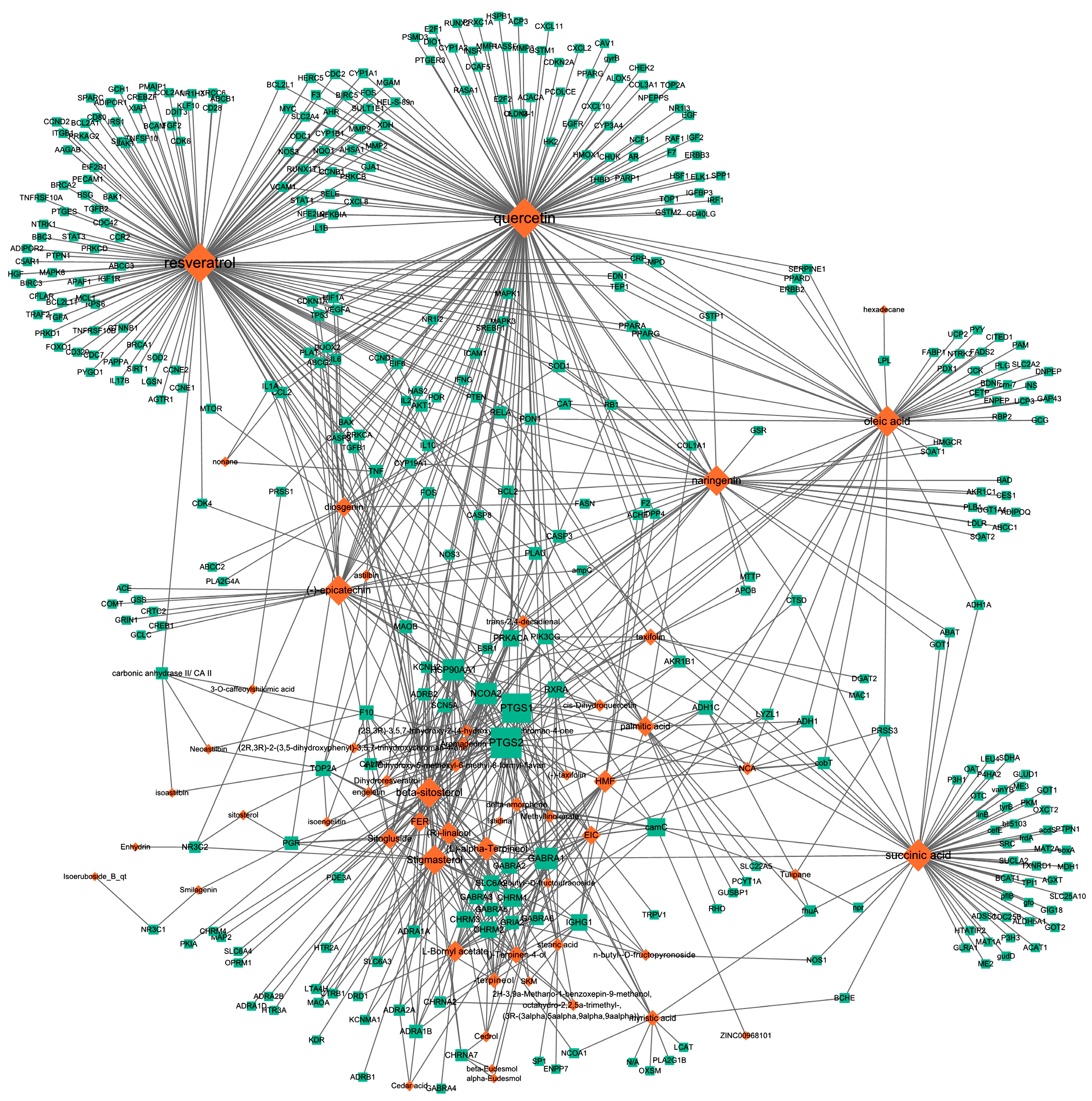 Plants 12 01509 g002