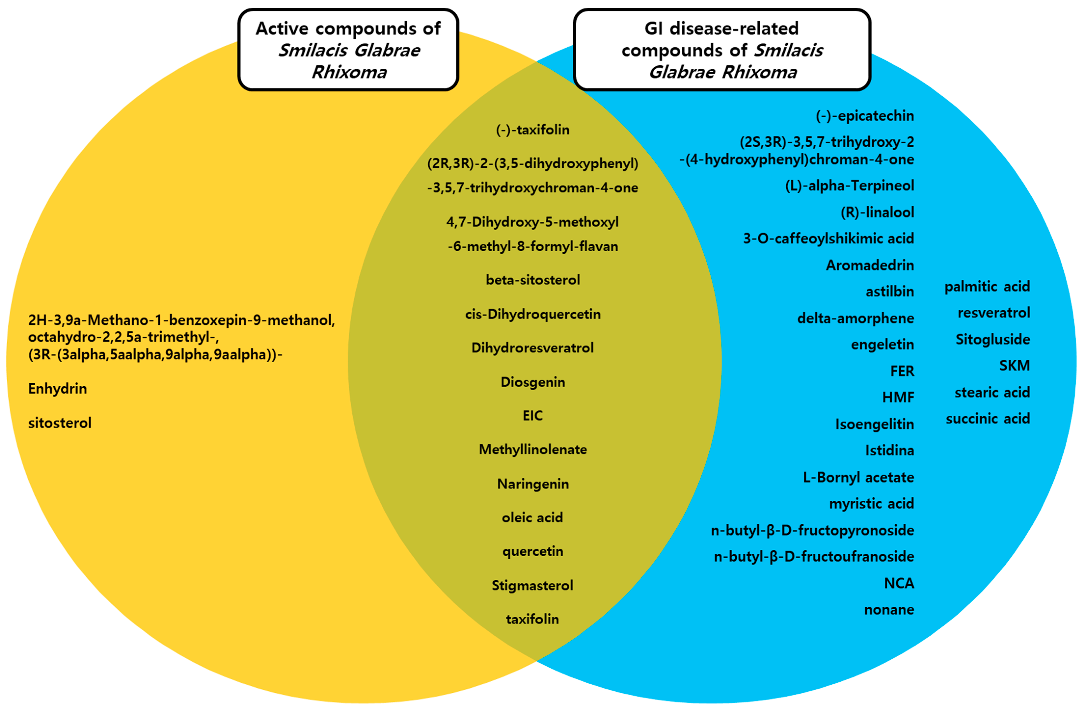 Plants 12 01509 g003