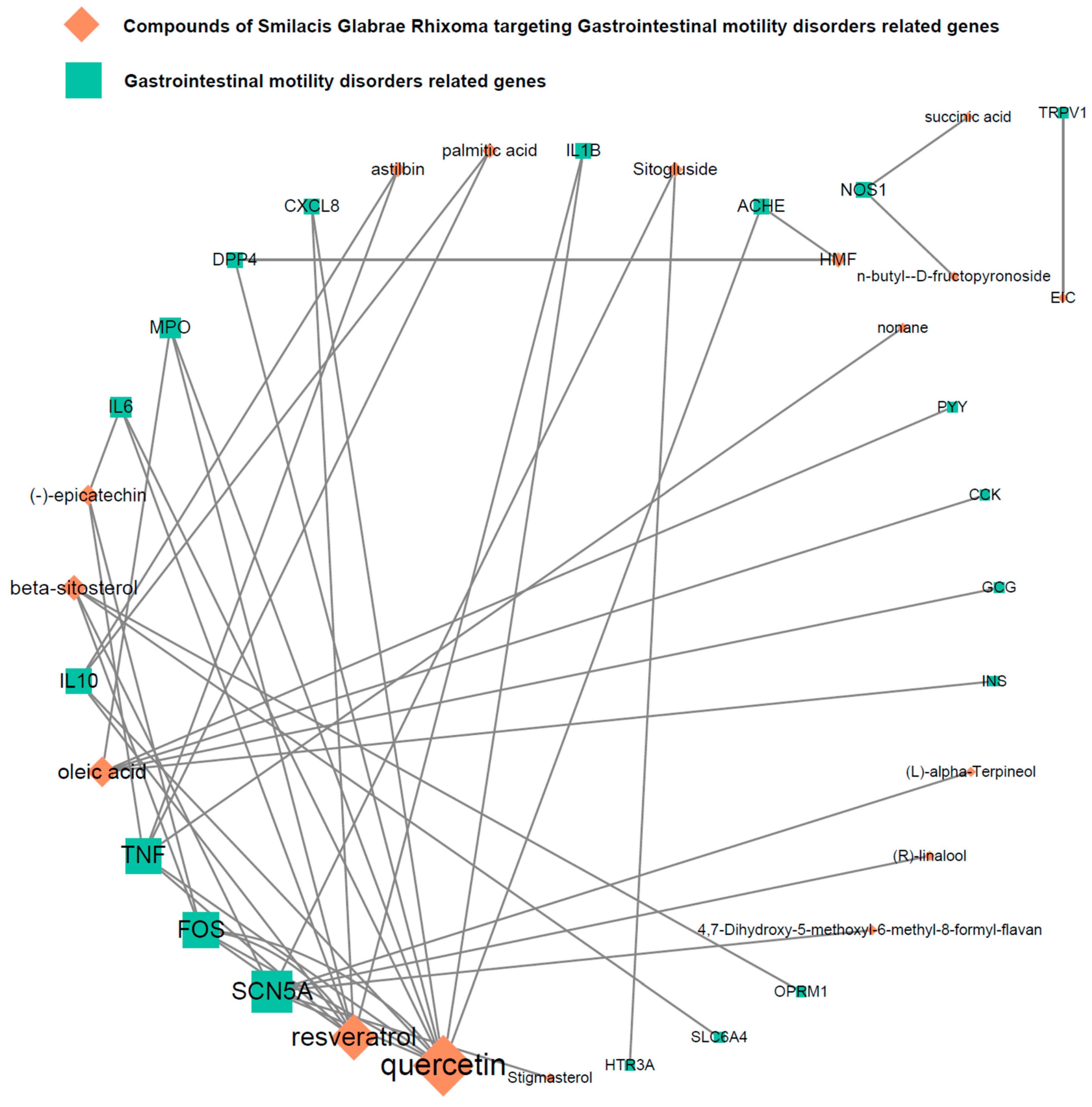 Plants 12 01509 g005