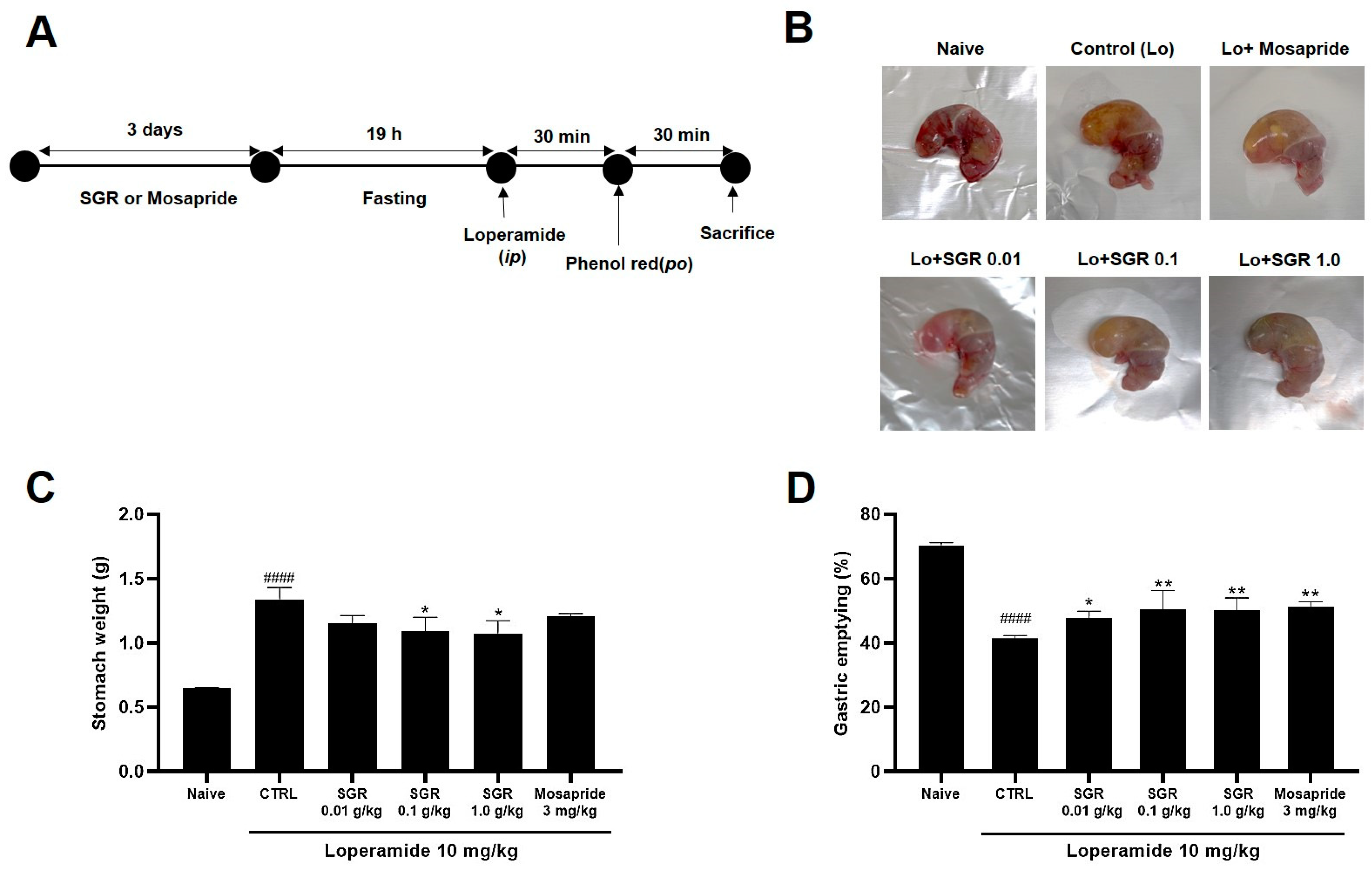 Plants 12 01509 g007