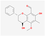 Plants 12 01509 i004