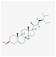 Plants 12 01509 i016