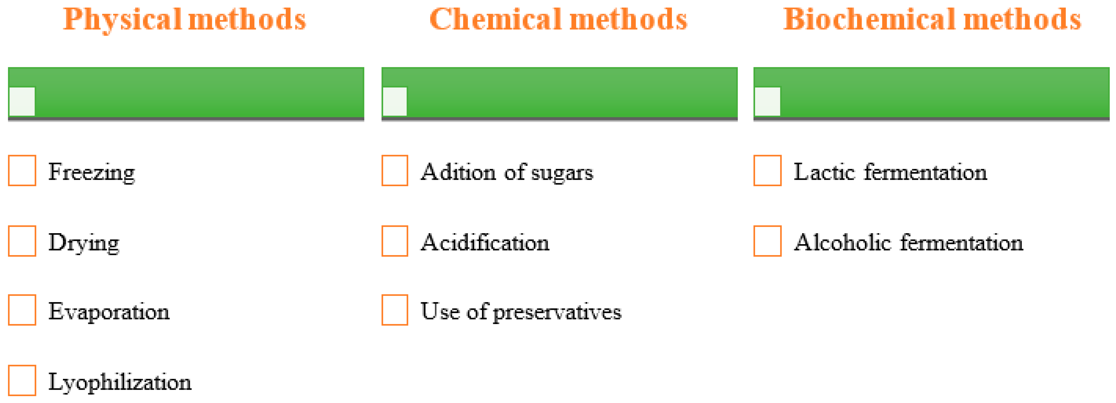 Plants 12 01512 g005 Plants 12 01512 g005